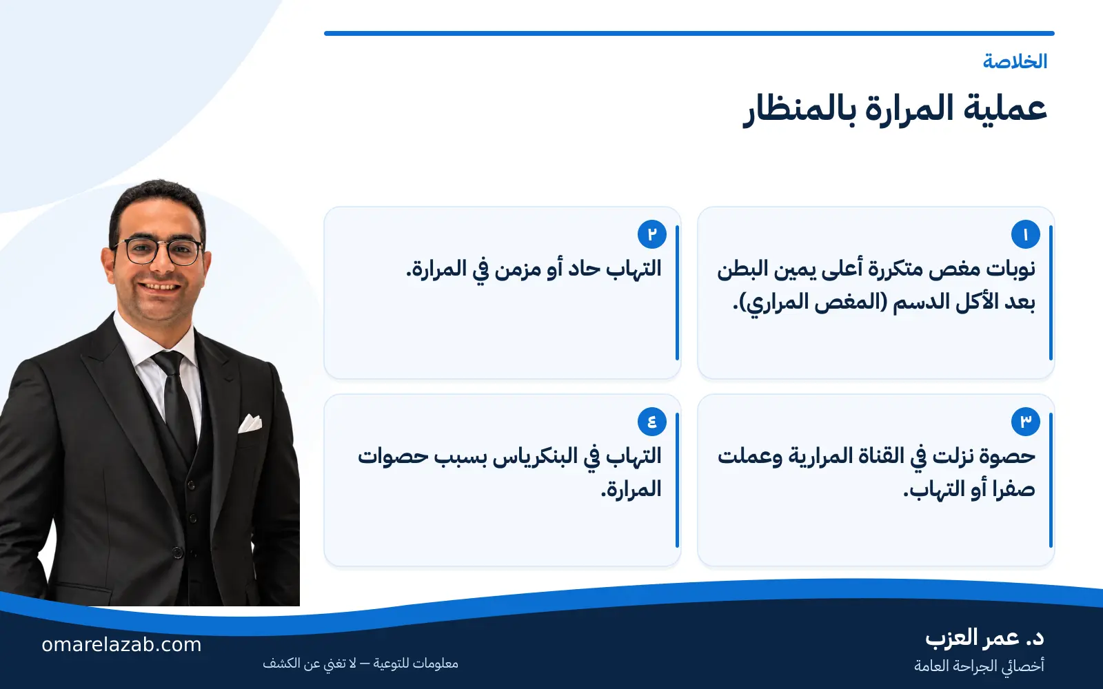 عملية المرارة بالمنظار: الخطوات والتعافي والأكل بعد الاستئصال 1 إنفوجراف: عملية المرارة بالمنظار — الخلاصة، مع د. عمر العزب