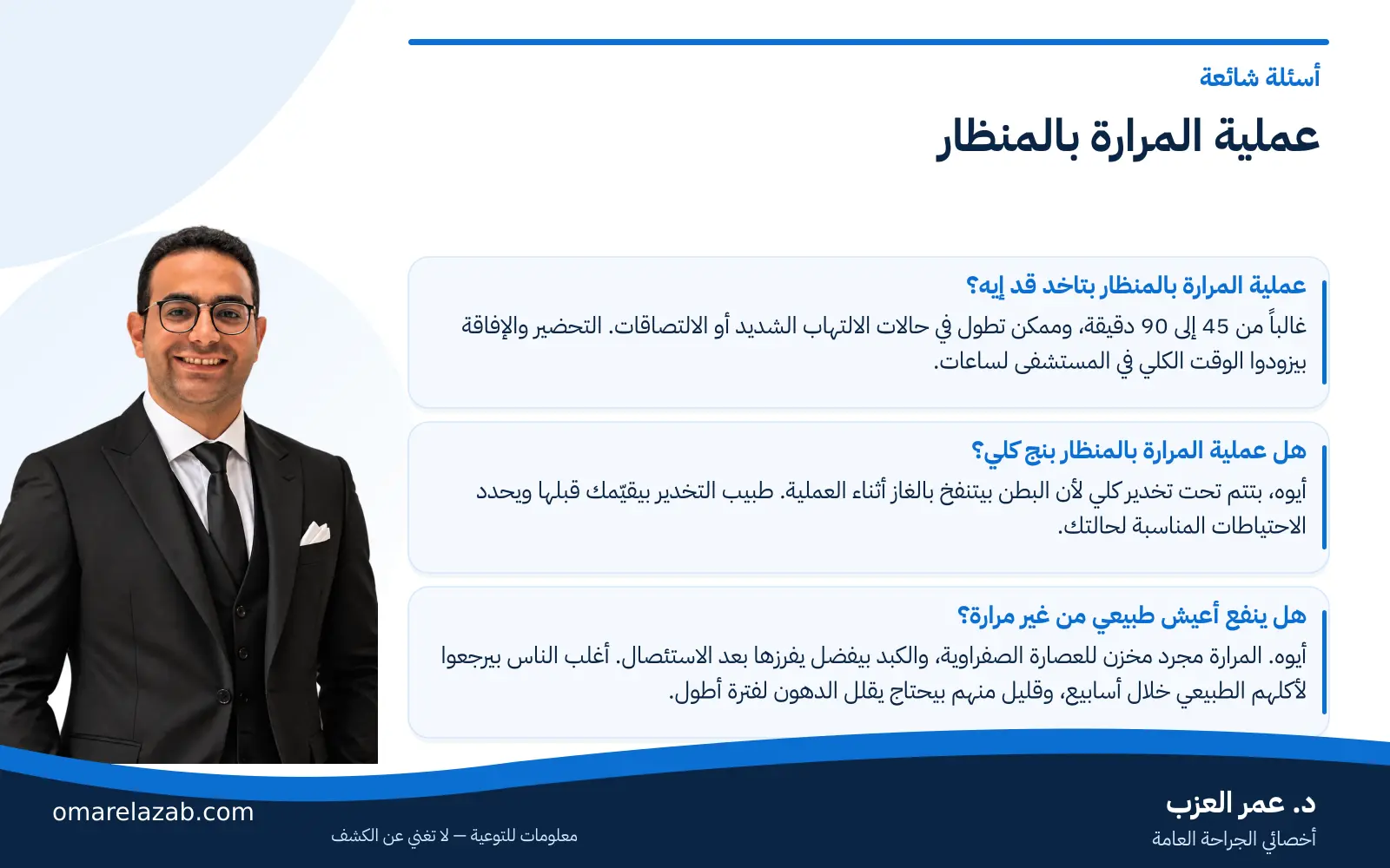 عملية المرارة بالمنظار: الخطوات والتعافي والأكل بعد الاستئصال 3 إنفوجراف: عملية المرارة بالمنظار — أسئلة شائعة، مع د. عمر العزب