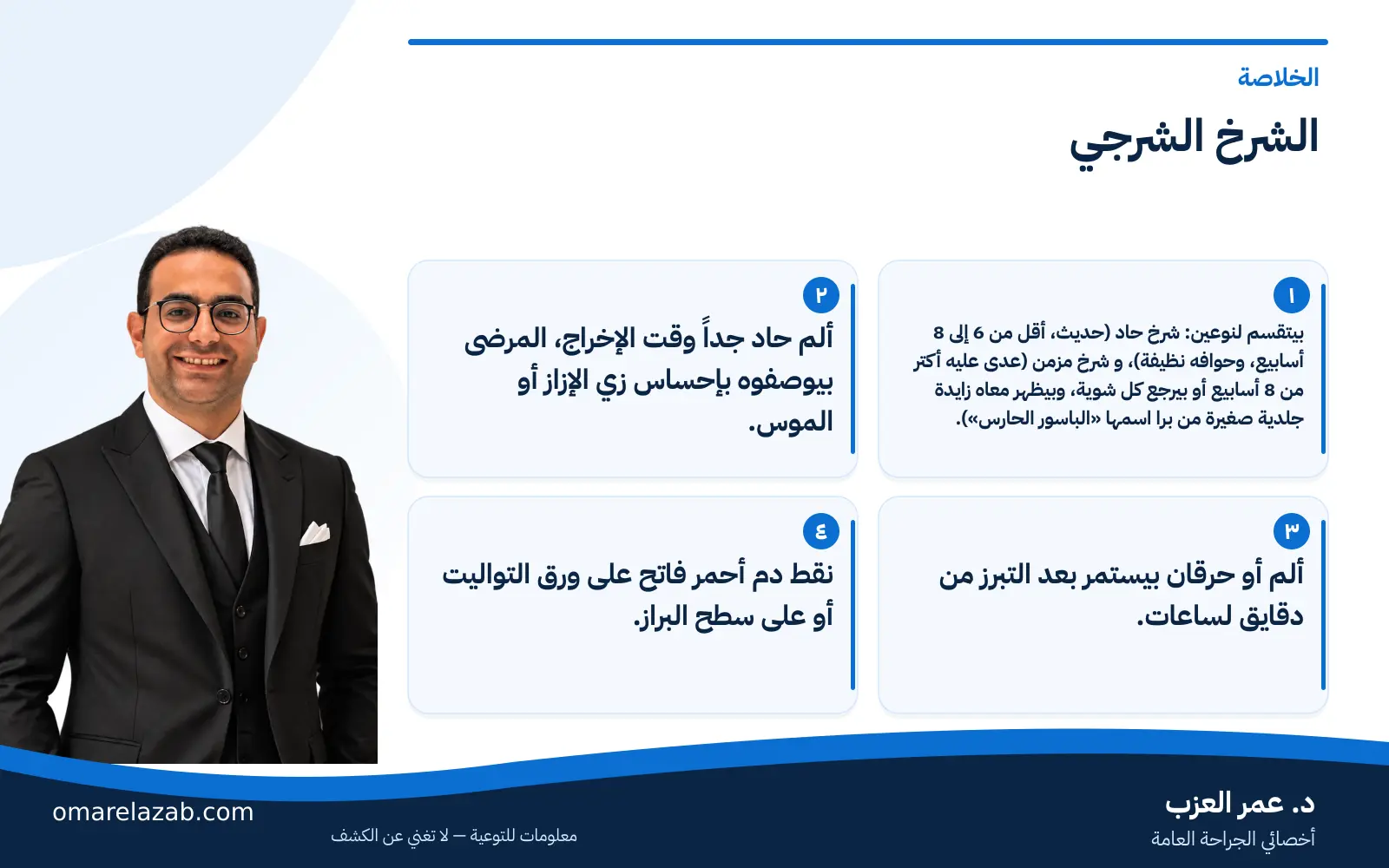 الشرخ الشرجي: الأعراض وعلاج الشرخ بدون جراحة وإمتى تحتاج تدخل 1 إنفوجراف: الشرخ الشرجي — الخلاصة، مع د. عمر العزب