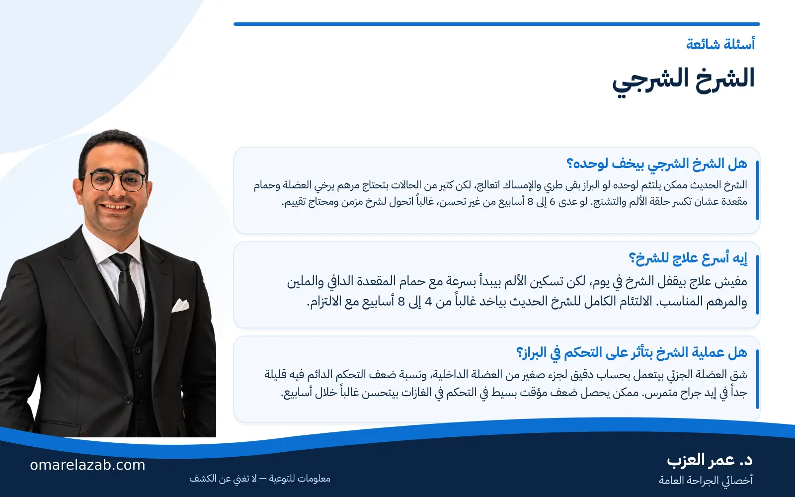 الشرخ الشرجي: الأعراض وعلاج الشرخ بدون جراحة وإمتى تحتاج تدخل 3 إنفوجراف: الشرخ الشرجي — أسئلة شائعة، مع د. عمر العزب