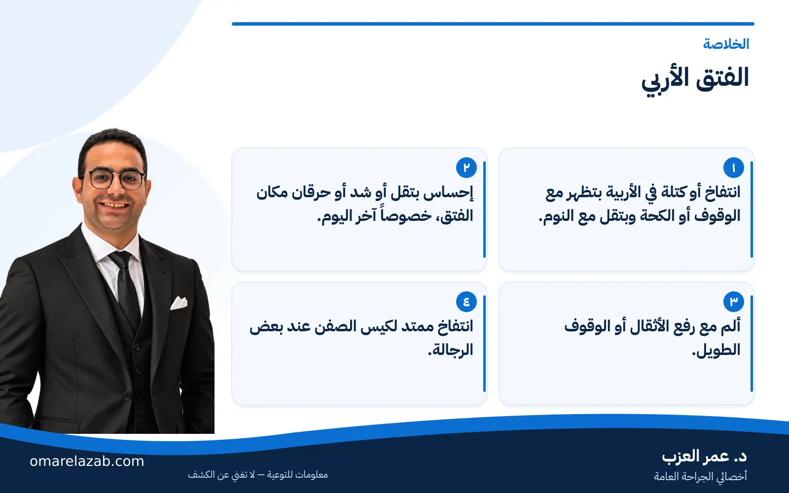 الفتق الأربي: الأعراض والأسباب والعملية بالمنظار والمفتوح 1 إنفوجراف: الفتق الأربي — الخلاصة، مع د. عمر العزب