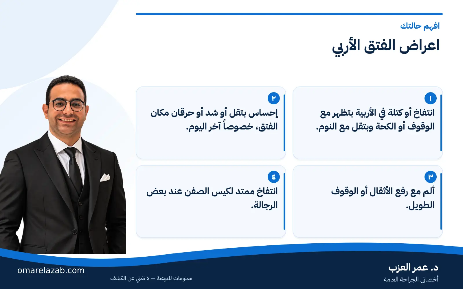 الفتق الأربي: الأعراض والأسباب والعملية بالمنظار والمفتوح 2 إنفوجراف: اعراض الفتق الأربي — افهم حالتك، مع د. عمر العزب