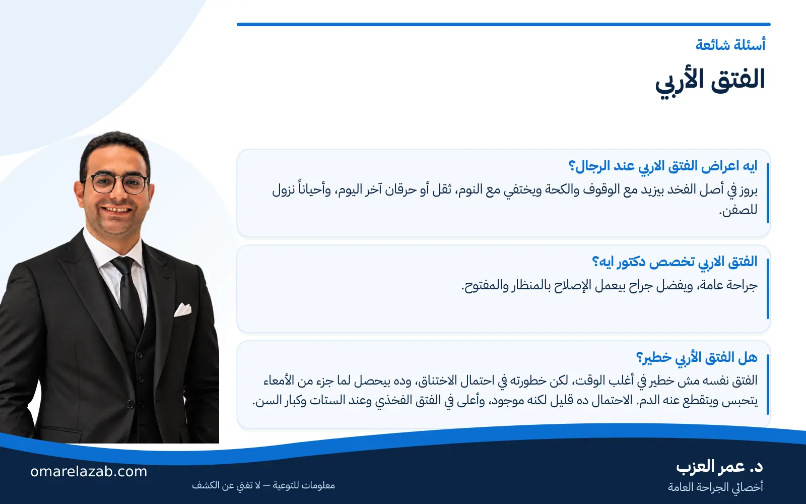الفتق الأربي: الأعراض والأسباب والعملية بالمنظار والمفتوح 3 إنفوجراف: الفتق الأربي — أسئلة شائعة، مع د. عمر العزب
