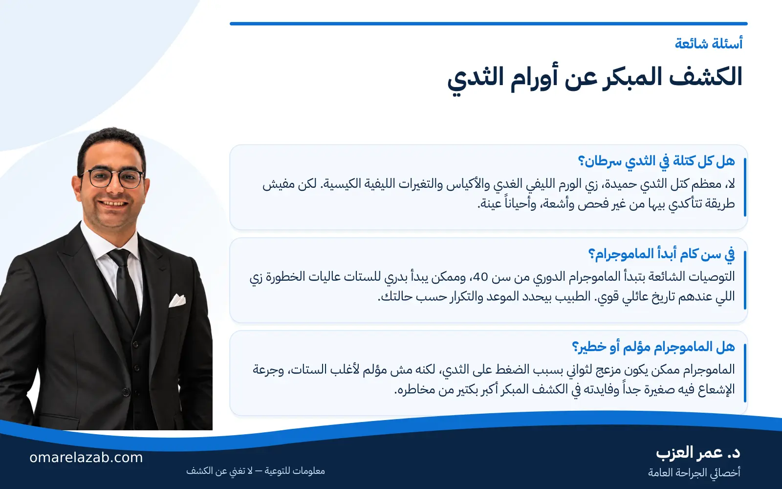 الكشف المبكر عن أورام الثدي: الفحص الذاتي والماموجرام والعلامات التحذيرية 3 إنفوجراف: الكشف المبكر عن أورام الثدي — أسئلة شائعة، مع د. عمر العزب