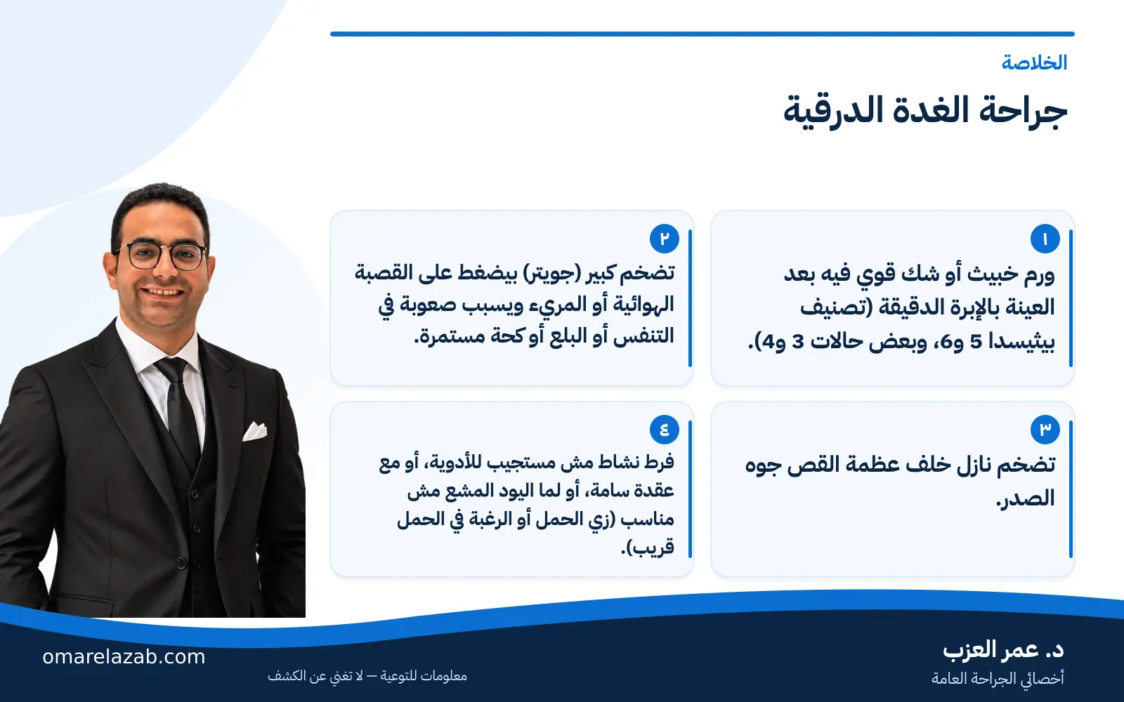 جراحة الغدة الدرقية: إمتى تحتاجها وهل تأثر على الصوت؟ 1 إنفوجراف: جراحة الغدة الدرقية — الخلاصة، مع د. عمر العزب