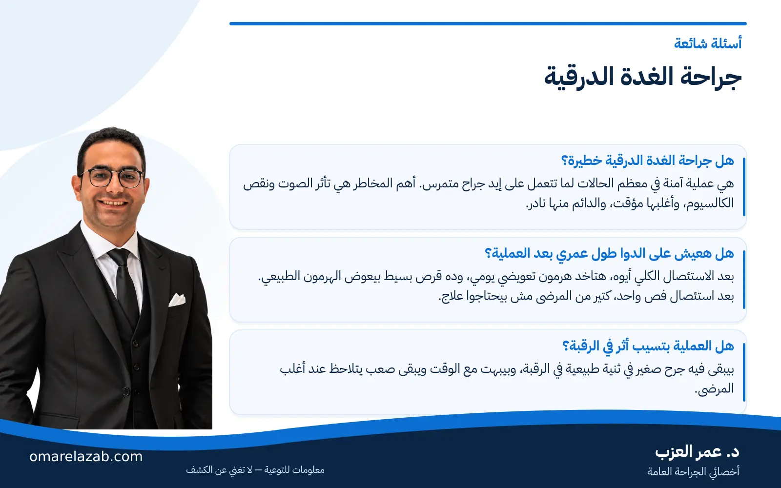 جراحة الغدة الدرقية: إمتى تحتاجها وهل تأثر على الصوت؟ 3 إنفوجراف: جراحة الغدة الدرقية — أسئلة شائعة، مع د. عمر العزب