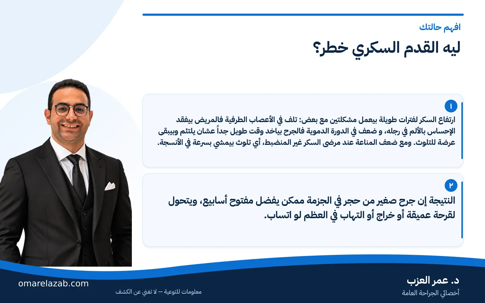 القدم السكري: الأعراض وعلاج القرح ودور الليزر وتجنب البتر 2 إنفوجراف: ليه القدم السكري خطر؟ — افهم حالتك، مع د. عمر العزب