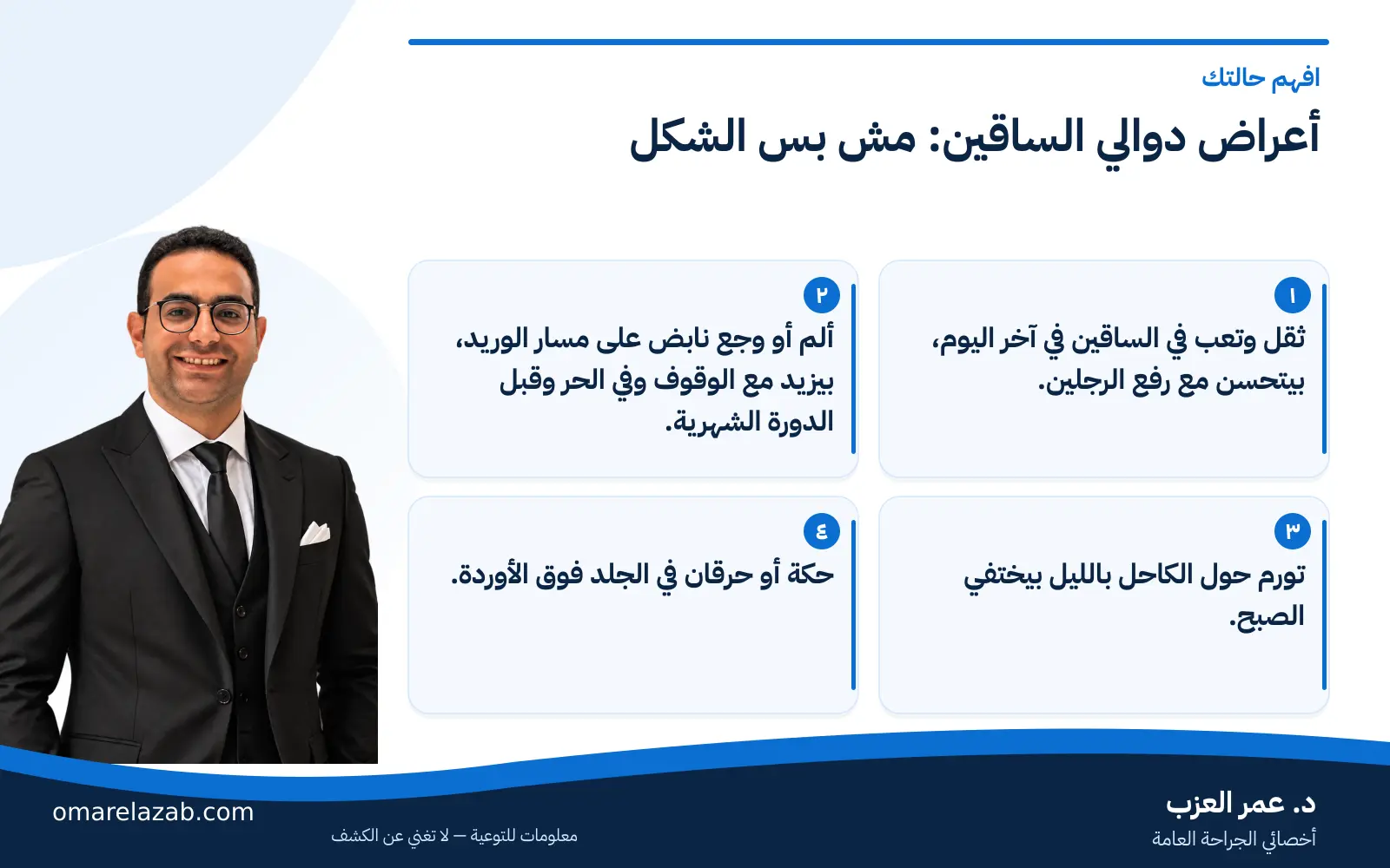 دوالي الساقين: الأعراض والدرجات والعلاج (الجوارب، الحقن، الليزر، الجراحة) — وتخصص أي دكتور؟ 2 إنفوجراف: أعراض دوالي الساقين: مش بس الشكل — افهم حالتك، مع د. عمر العزب