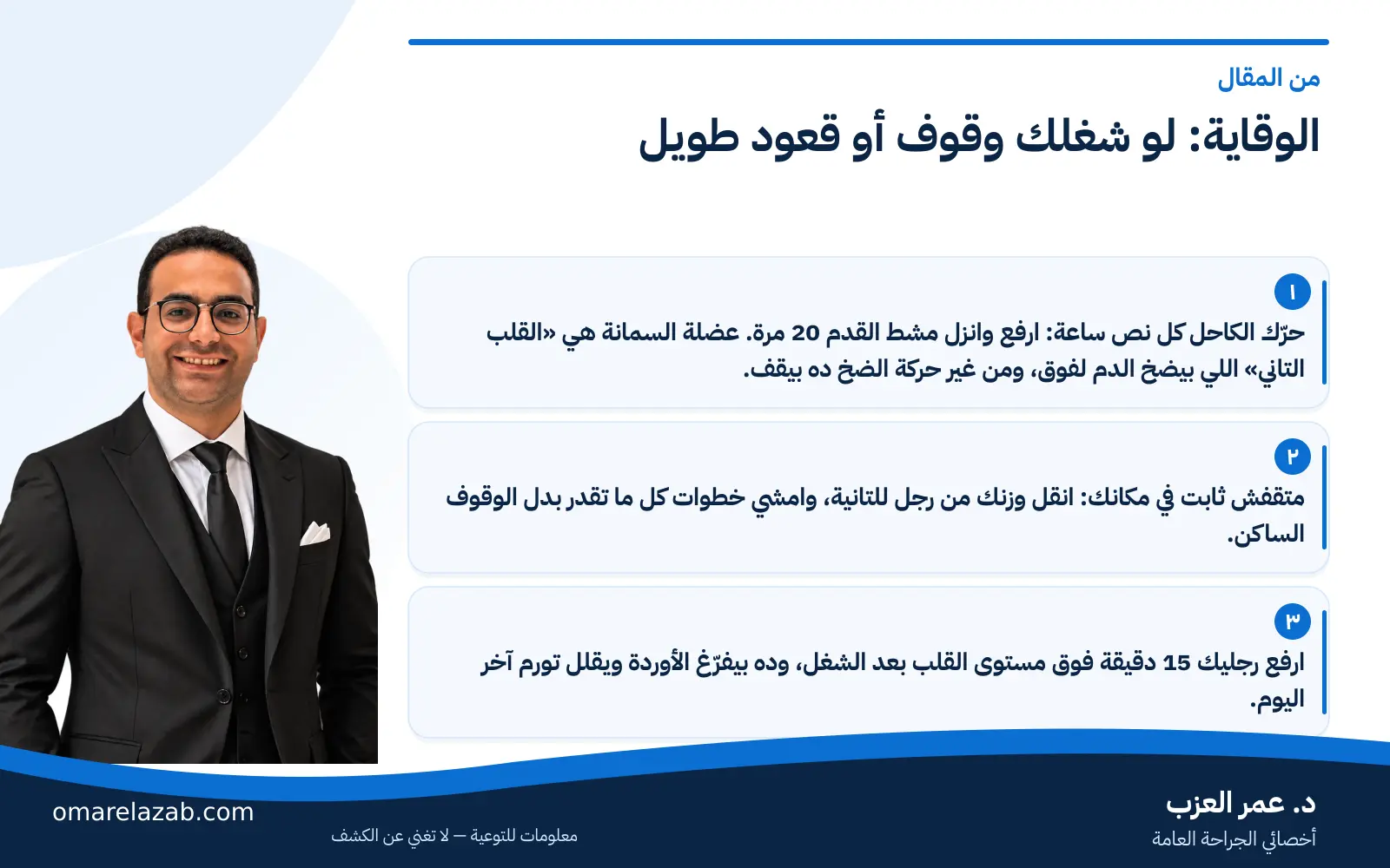 دوالي الساقين: الأعراض والدرجات والعلاج (الجوارب، الحقن، الليزر، الجراحة) — وتخصص أي دكتور؟ 3 إنفوجراف: الوقاية: لو شغلك وقوف أو قعود طويل — من المقال، مع د. عمر العزب