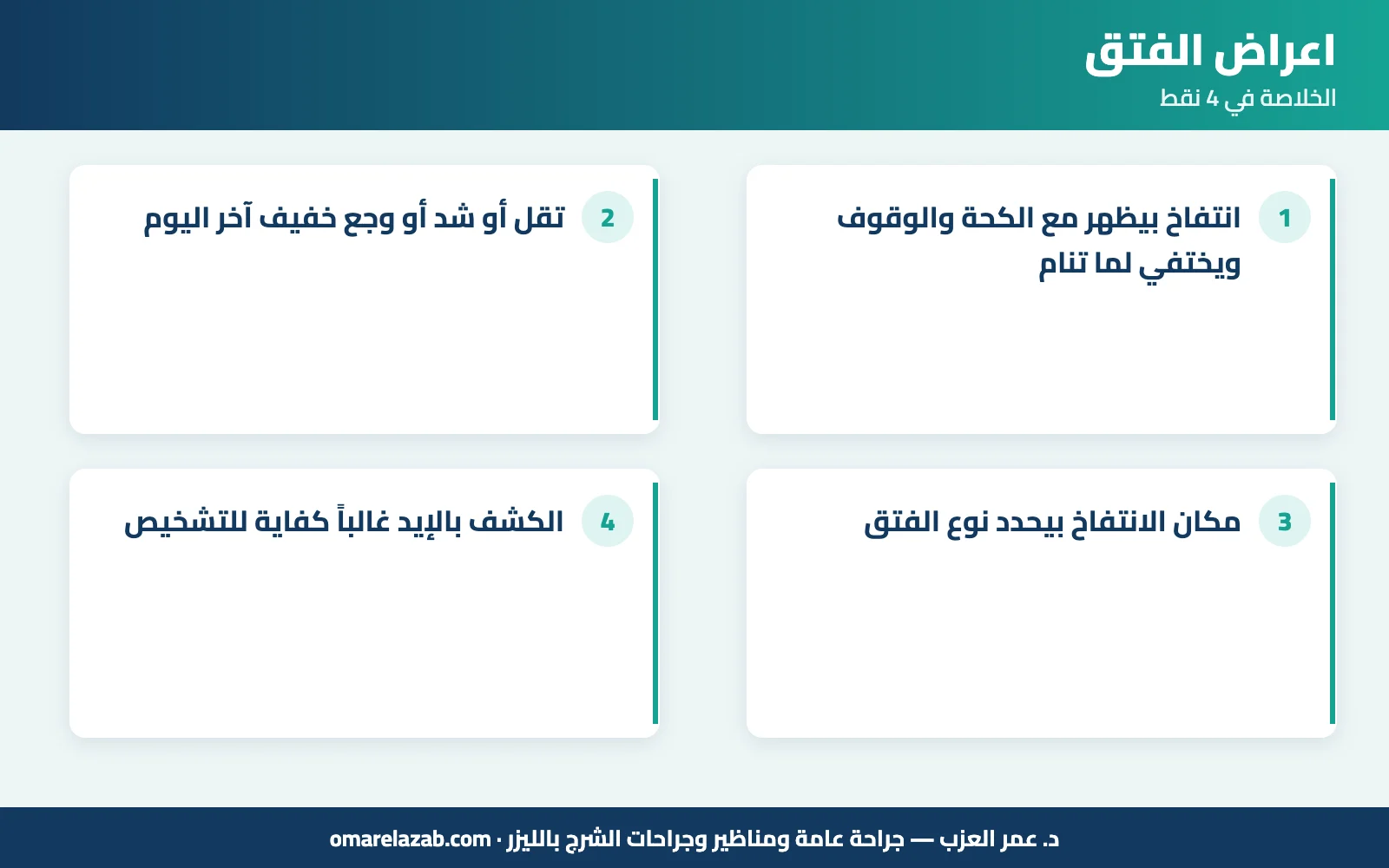 اعراض الفتق: إزاي تعرف إن عندك فتق؟ العلامات حسب مكانه وإمتى يبقى طوارئ (2026) 1 إنفوجراف: اعراض الفتق — الخلاصة في 4 نقط