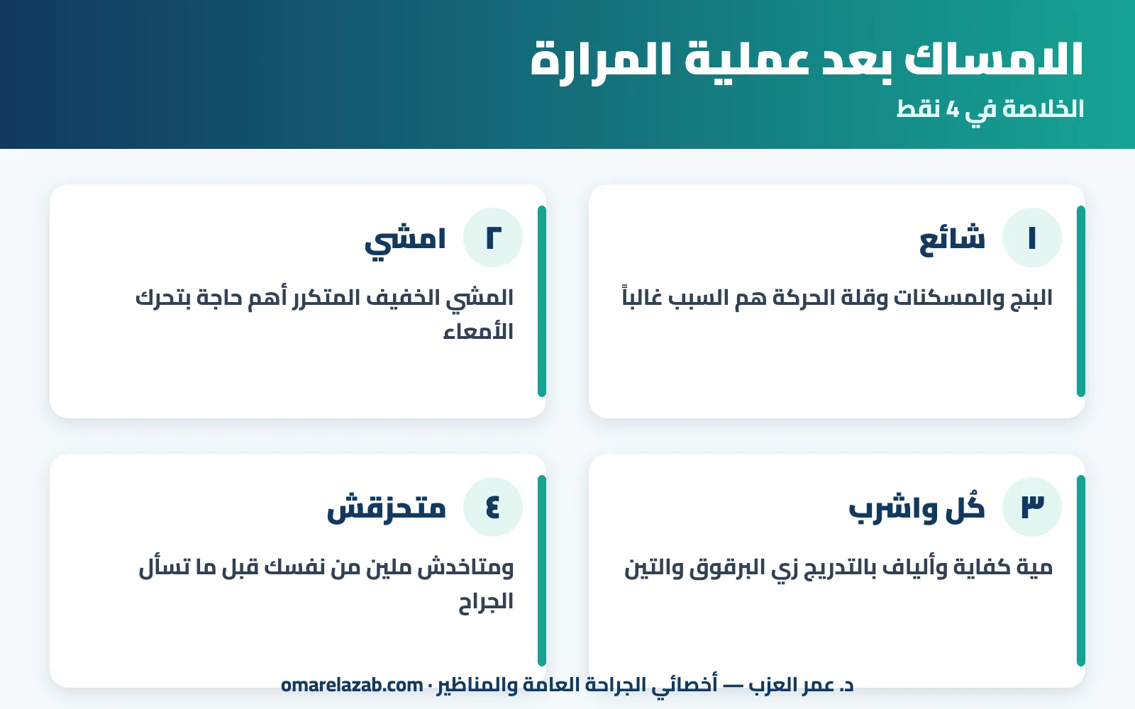 الامساك بعد عملية المرارة: ليه بيحصل وتعمل إيه؟ وإمتى يبقى خطر — وبعد الزائدة كمان (2026) 1 إنفوجراف: الامساك بعد عملية المرارة — الخلاصة