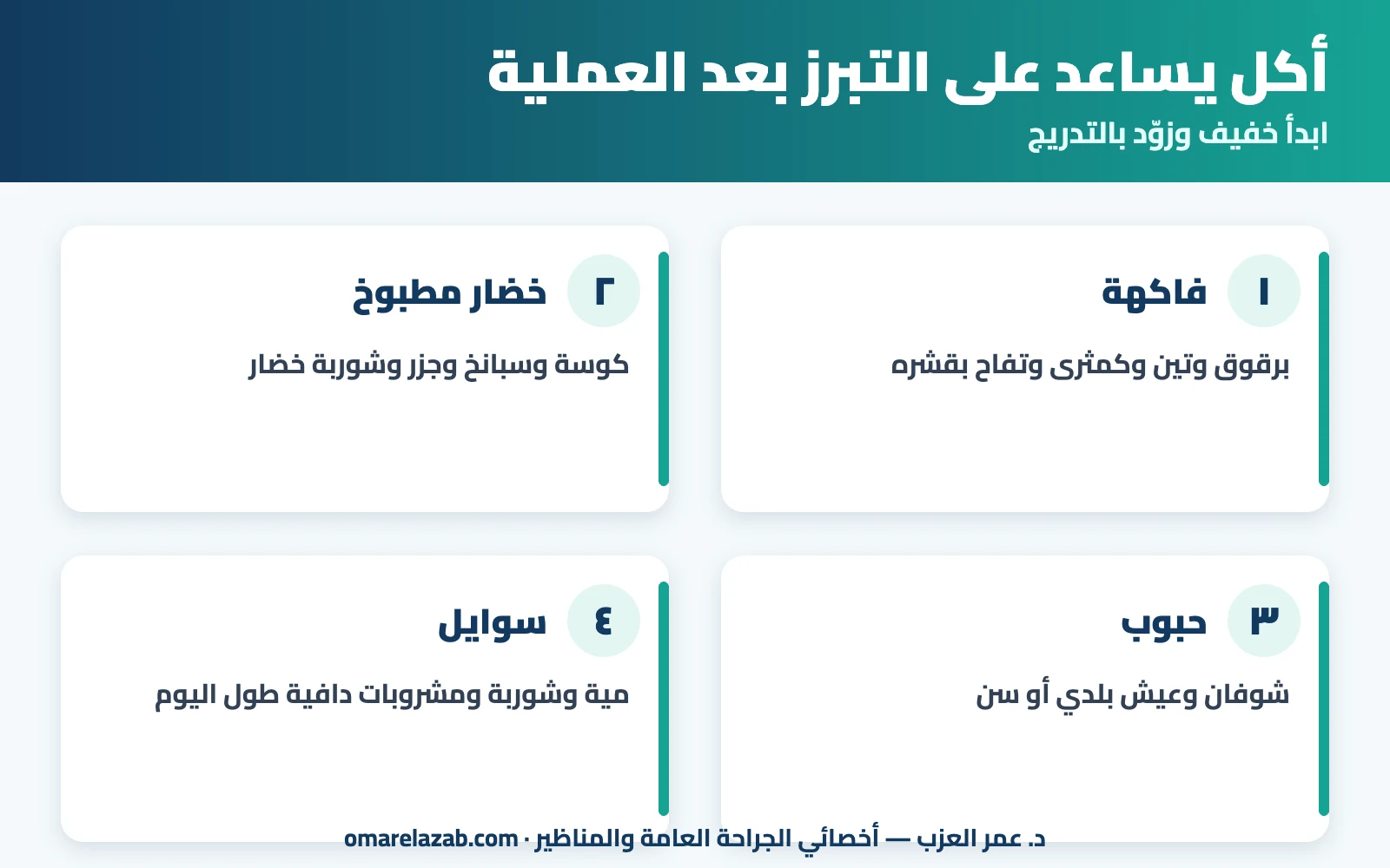 الامساك بعد عملية المرارة: ليه بيحصل وتعمل إيه؟ وإمتى يبقى خطر — وبعد الزائدة كمان (2026) 2 إنفوجراف: أكل يساعد على علاج الامساك بعد عملية المرارة