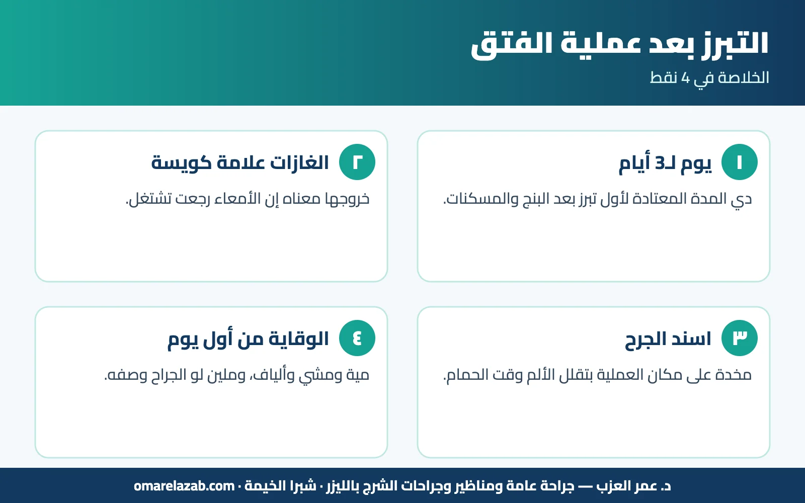 التبرز بعد عملية الفتق: إمتى أول مرة؟ وإزاي تتجنب الإمساك والحزق في أول أسبوع (2026) 1 إنفوجراف: التبرز بعد عملية الفتق — التبرز بعد عملية الفتق — د. عمر العزب