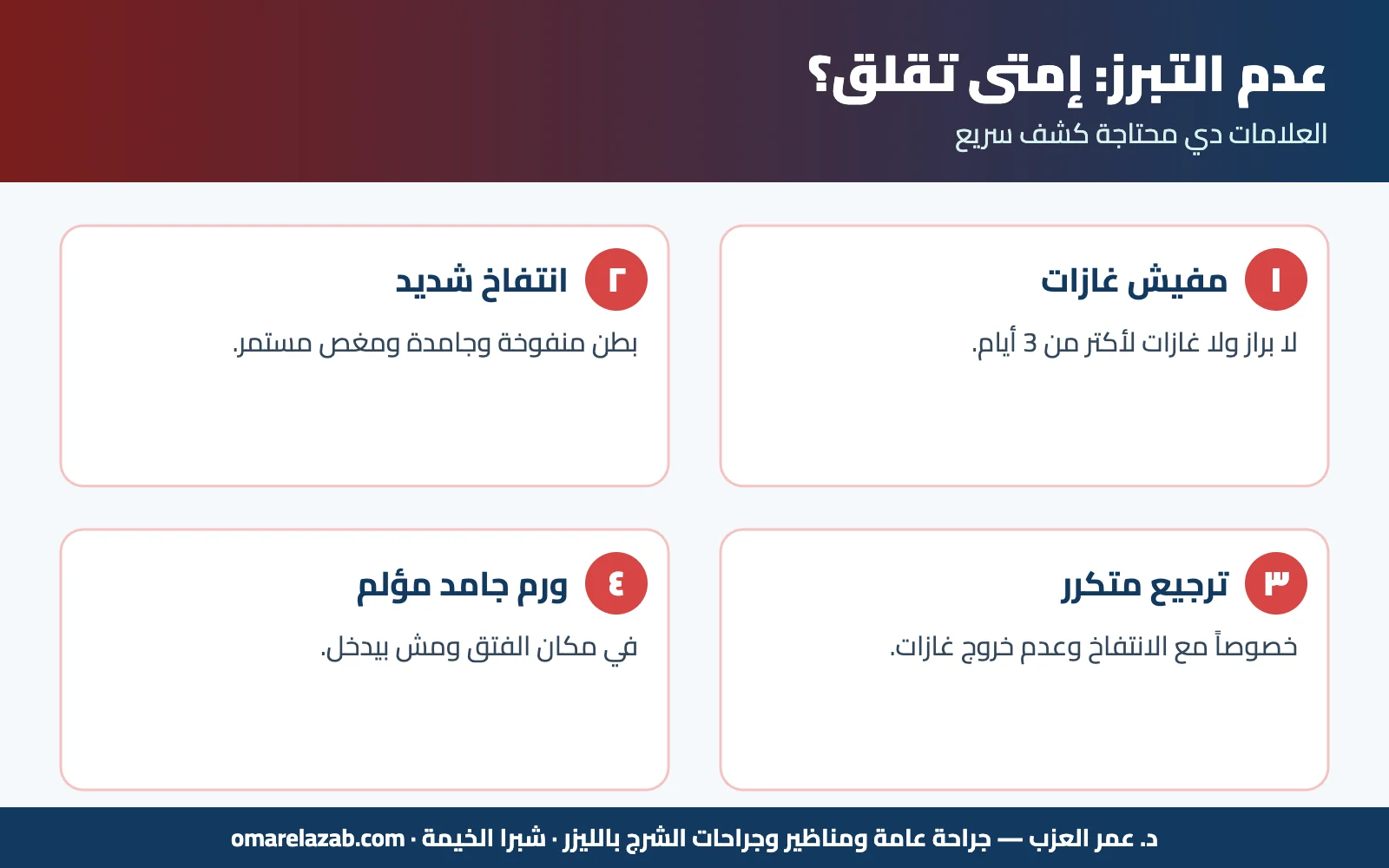 التبرز بعد عملية الفتق: إمتى أول مرة؟ وإزاي تتجنب الإمساك والحزق في أول أسبوع (2026) 3 إنفوجراف: التبرز بعد عملية الفتق — عدم التبرز: إمتى تقلق؟ — د. عمر العزب