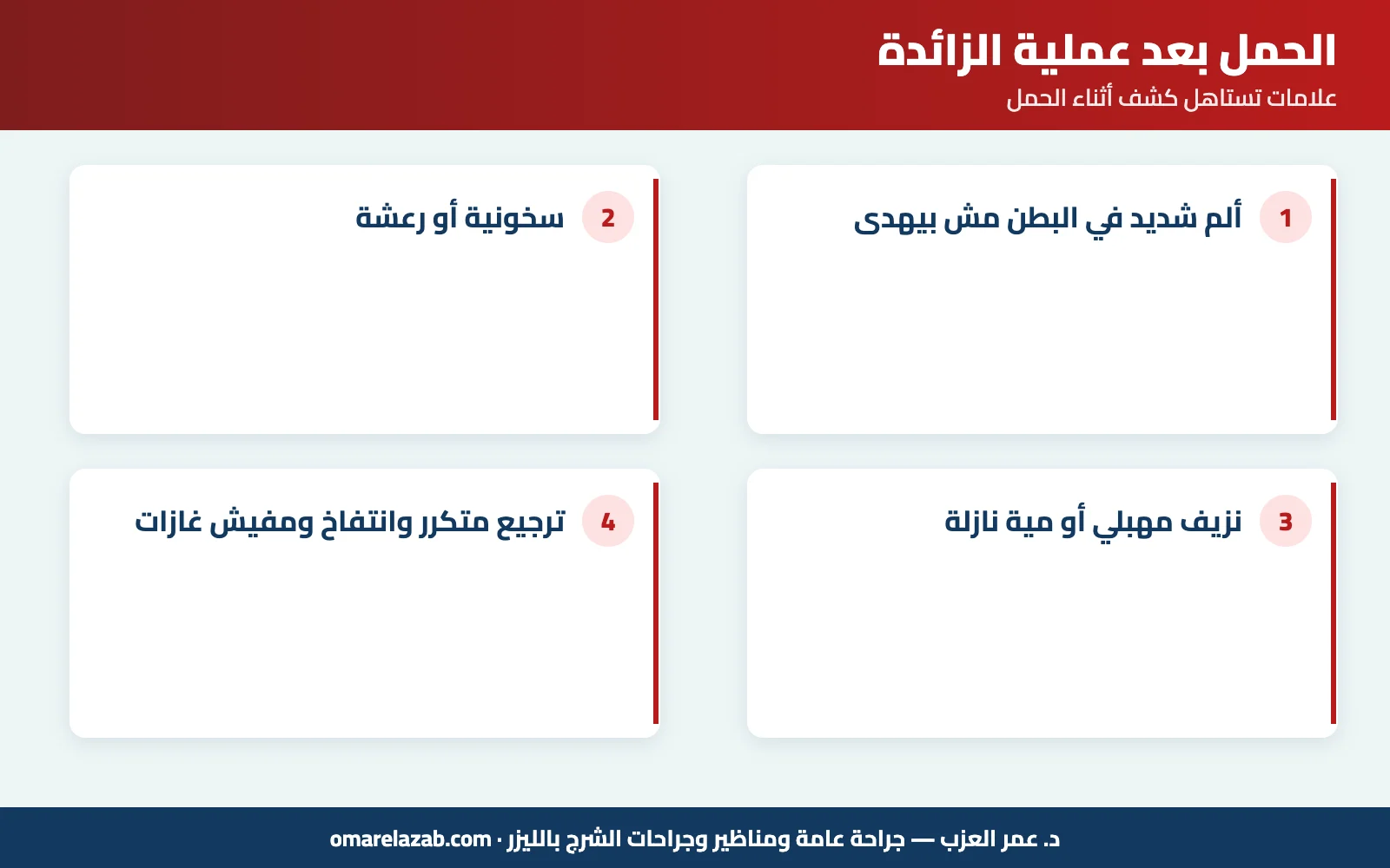 الحمل بعد عملية الزائدة: إمتى ينفع؟ وهل العملية بتأثر على الإنجاب والولادة الطبيعية؟ (2026) 3 إنفوجراف: الحمل بعد عملية الزائدة — علامات تستاهل كشف أثناء الحمل