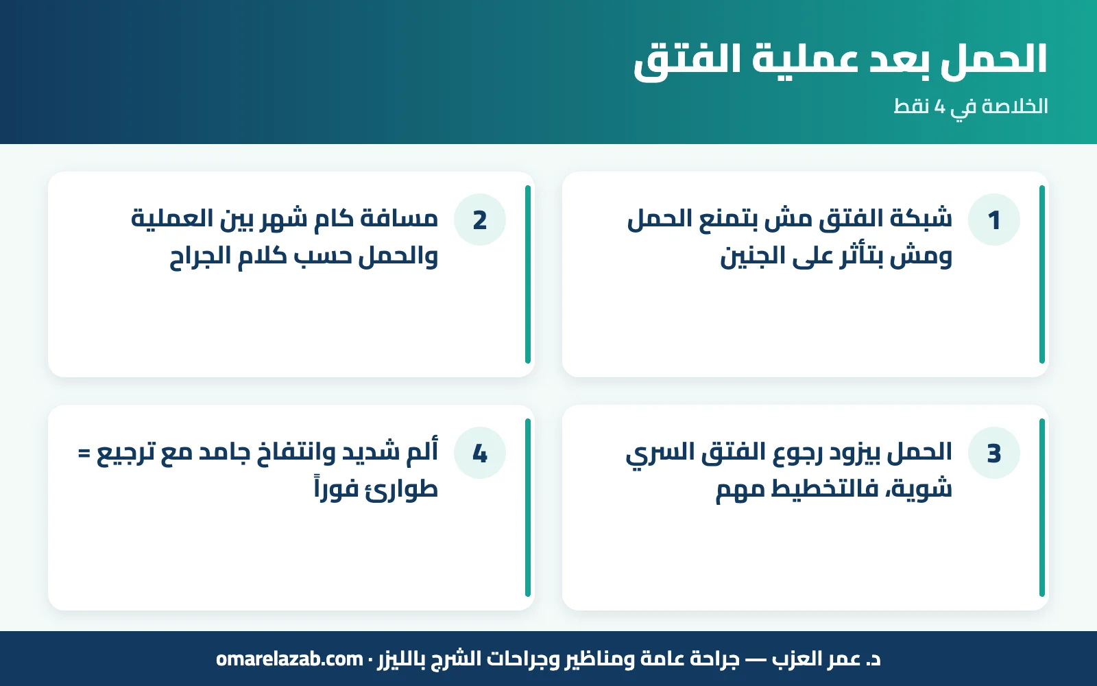 الحمل بعد عملية الفتق: إمتى ينفع؟ وهل الشبكة بتأثر على الحمل والولادة؟ (2026) 1 إنفوجراف: الحمل بعد عملية الفتق — الخلاصة