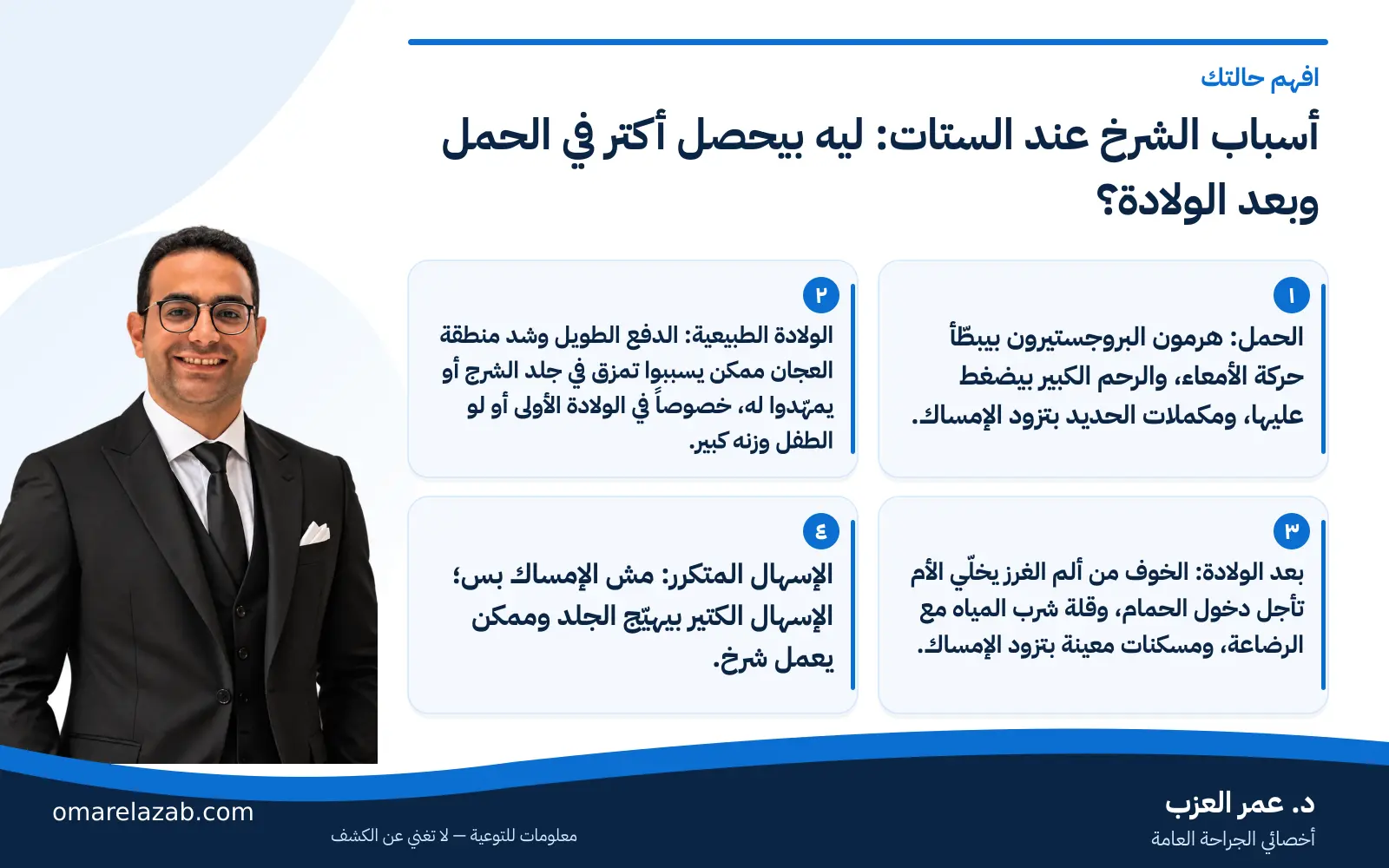 الشرخ عند النساء: الأسباب والأعراض وعلاجه بعد الولادة وأثناء الحمل (2026) 2 إنفوجراف: أسباب الشرخ عند الستات: ليه بيحصل أكتر في الحمل وبعد الولادة؟ — افهم حالتك، مع د. عمر العزب