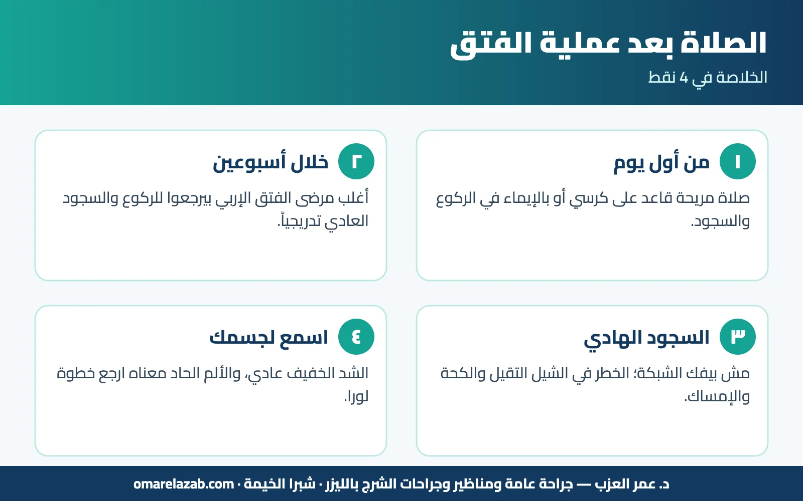 الصلاة بعد عملية الفتق: إمتى تقدر تسجد وتركع؟ وإزاي تصلي في أول أسبوعين (2026) 1 إنفوجراف: الصلاة بعد عملية الفتق — الصلاة بعد عملية الفتق — د. عمر العزب