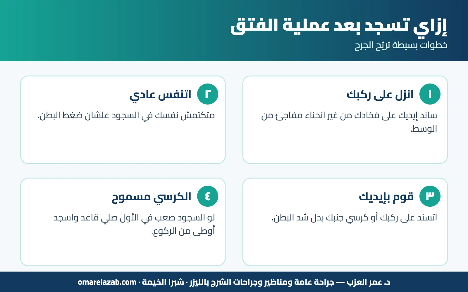 الصلاة بعد عملية الفتق: إمتى تقدر تسجد وتركع؟ وإزاي تصلي في أول أسبوعين (2026) 2 إنفوجراف: الصلاة بعد عملية الفتق — إزاي تسجد بعد عملية الفتق — د. عمر العزب