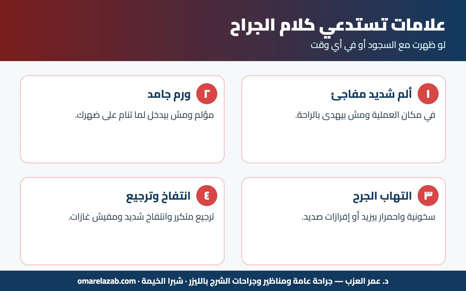 الصلاة بعد عملية الفتق: إمتى تقدر تسجد وتركع؟ وإزاي تصلي في أول أسبوعين (2026) 3 إنفوجراف: الصلاة بعد عملية الفتق — علامات تستدعي كلام الجراح — د. عمر العزب