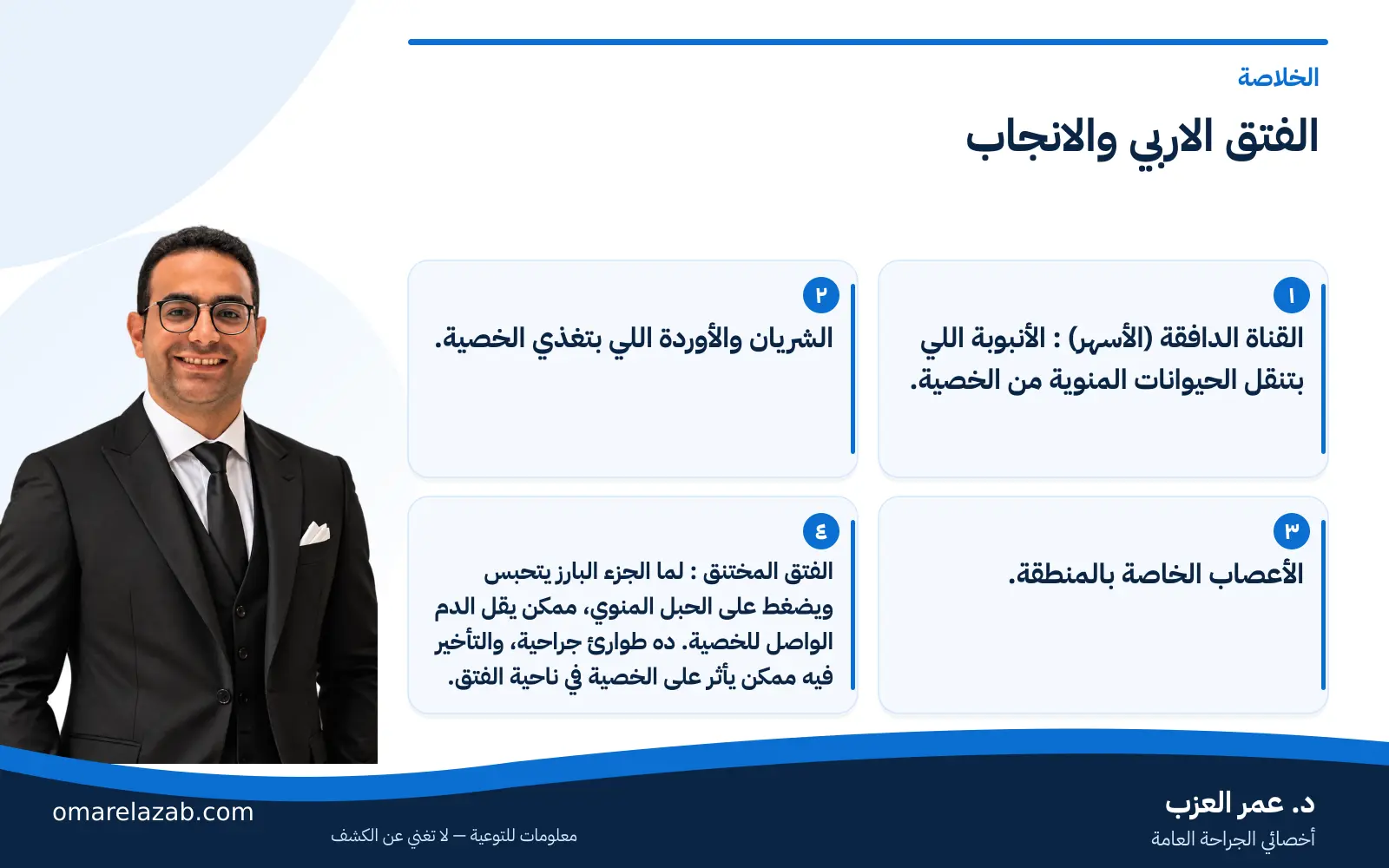 الفتق الاربي والانجاب: هل يأثر على الخصوبة والانتصاب؟ وهل العملية تأثر على الإنجاب؟ (2026) 1 إنفوجراف: الفتق الاربي والانجاب — الخلاصة، مع د. عمر العزب