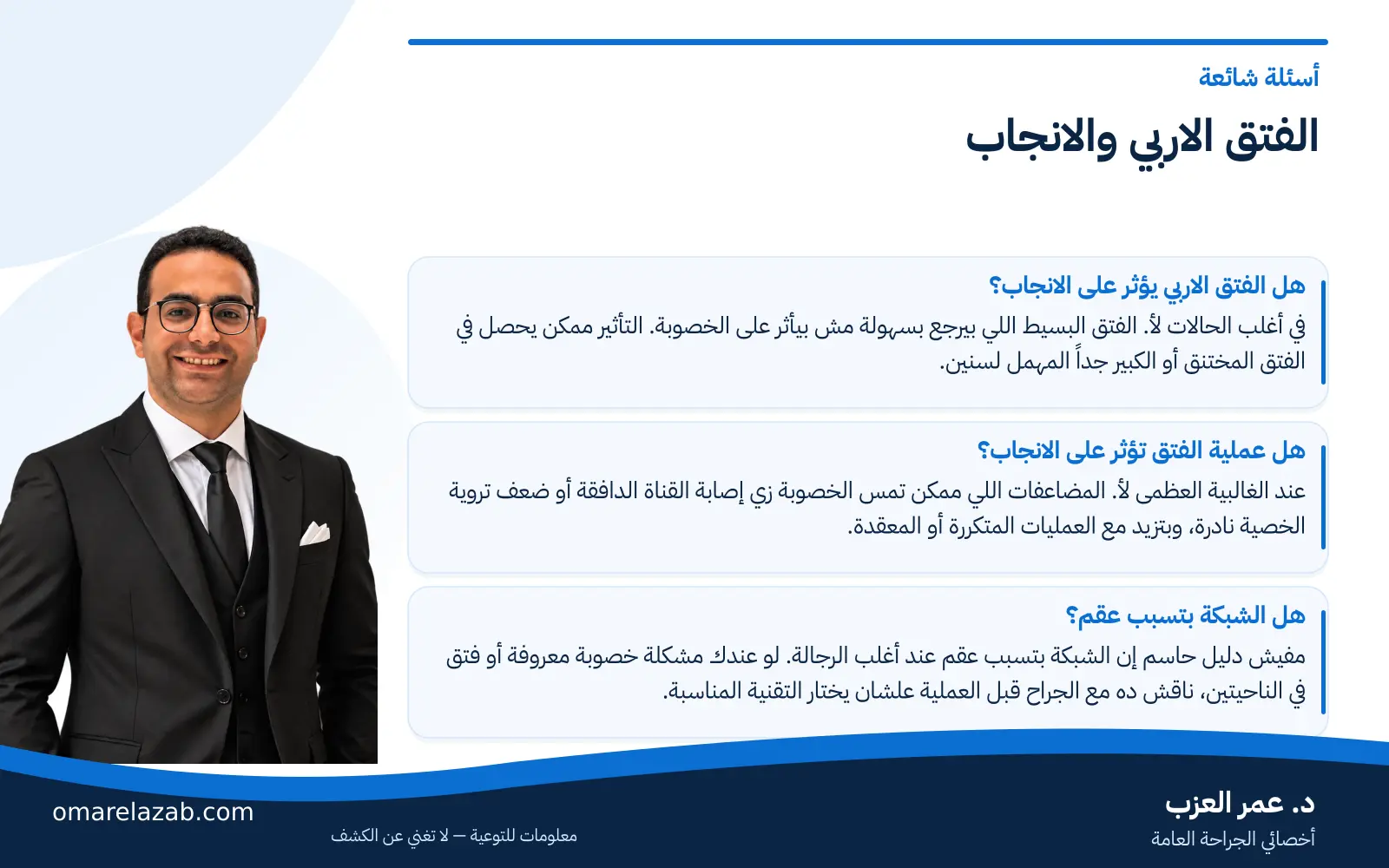 الفتق الاربي والانجاب: هل يأثر على الخصوبة والانتصاب؟ وهل العملية تأثر على الإنجاب؟ (2026) 3 إنفوجراف: الفتق الاربي والانجاب — أسئلة شائعة، مع د. عمر العزب