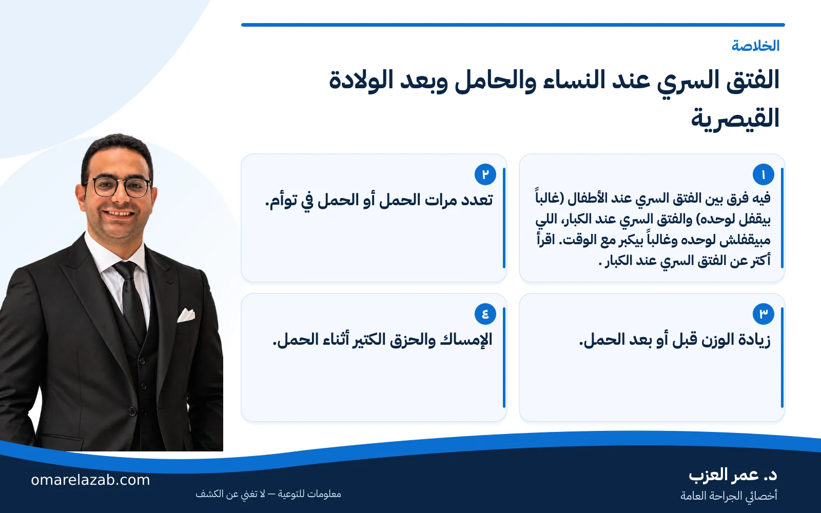 الفتق السري عند النساء والحامل وبعد الولادة القيصرية: الأعراض وإمتى العملية 1 إنفوجراف: الفتق السري عند النساء والحامل وبعد الولادة القيصرية — الخلاصة، مع د. عمر العزب