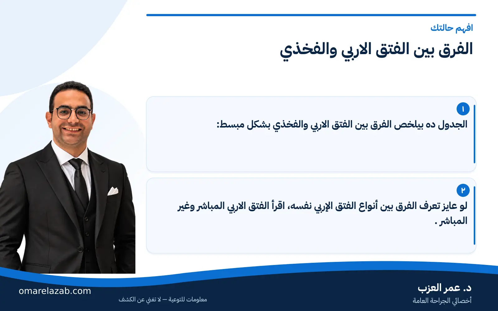 الفتق الفخذي: أعراضه عند النساء والرجال والفرق بينه وبين الفتق الاربي وعلاجه (2026) 2 إنفوجراف: الفرق بين الفتق الاربي والفخذي — افهم حالتك، مع د. عمر العزب