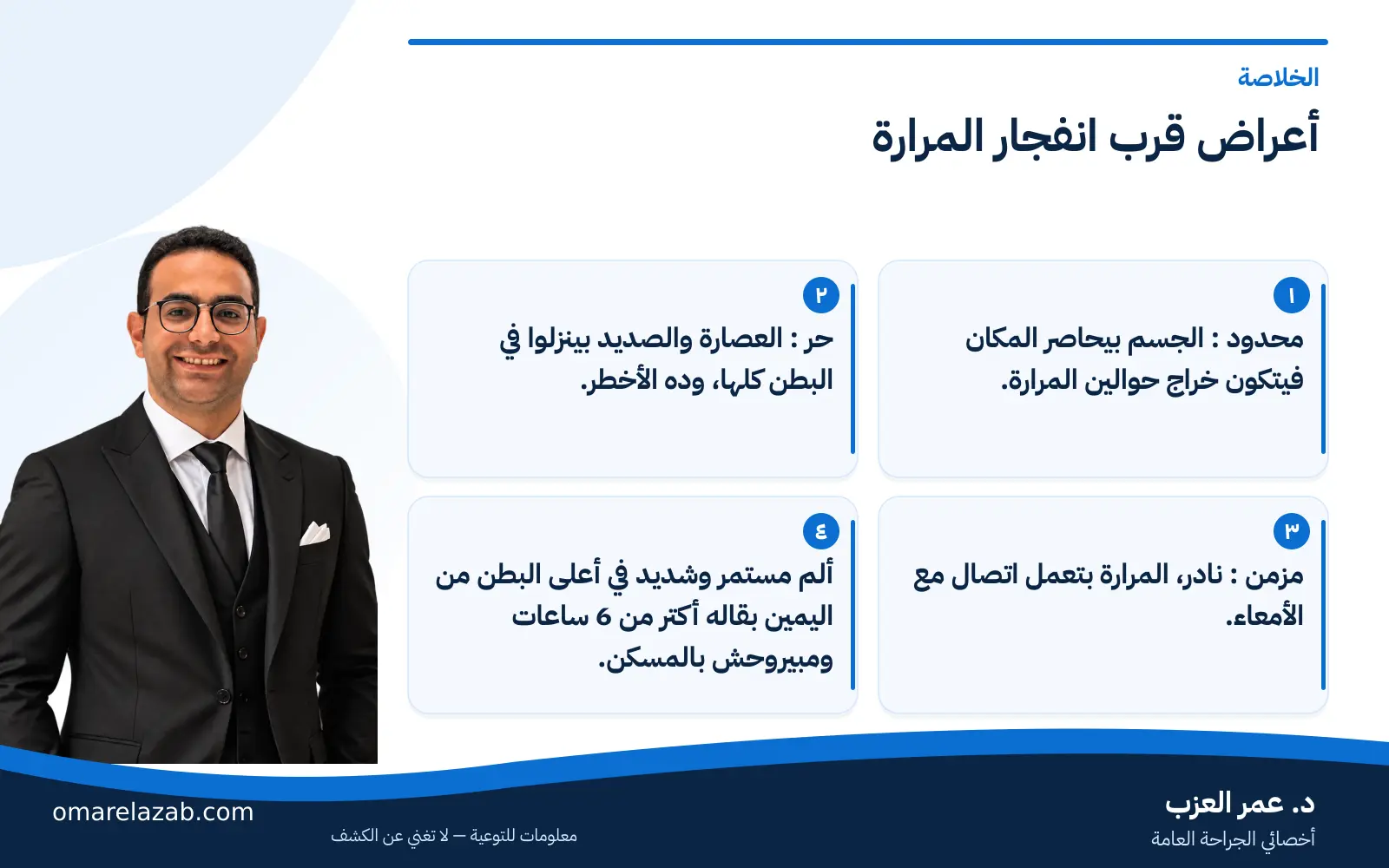 أعراض قرب انفجار المرارة: علامات الخطر اللي محتاجة طوارئ فوراً 1 إنفوجراف: أعراض قرب انفجار المرارة — الخلاصة، مع د. عمر العزب