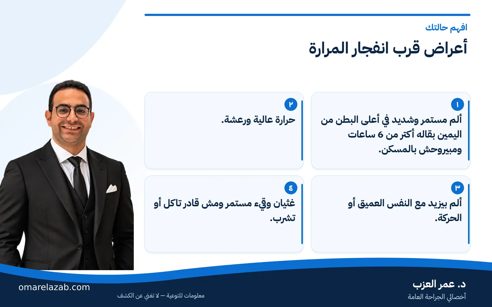 أعراض قرب انفجار المرارة: علامات الخطر اللي محتاجة طوارئ فوراً 2 إنفوجراف: أعراض قرب انفجار المرارة — افهم حالتك، مع د. عمر العزب