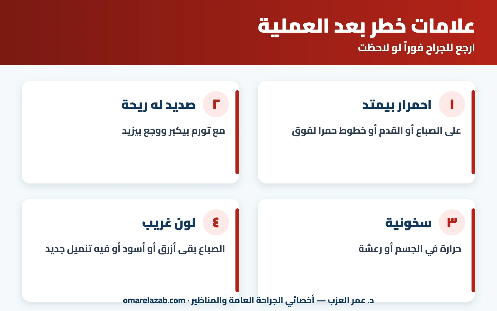 بعد عملية الظفر الغائر: الألم والغيار والإفرازات ومدة الشفاء — وهل الظفر بيرجع تاني؟ (2026) 3 إنفوجراف: علامات الخطر بعد عملية الظفر الغائر