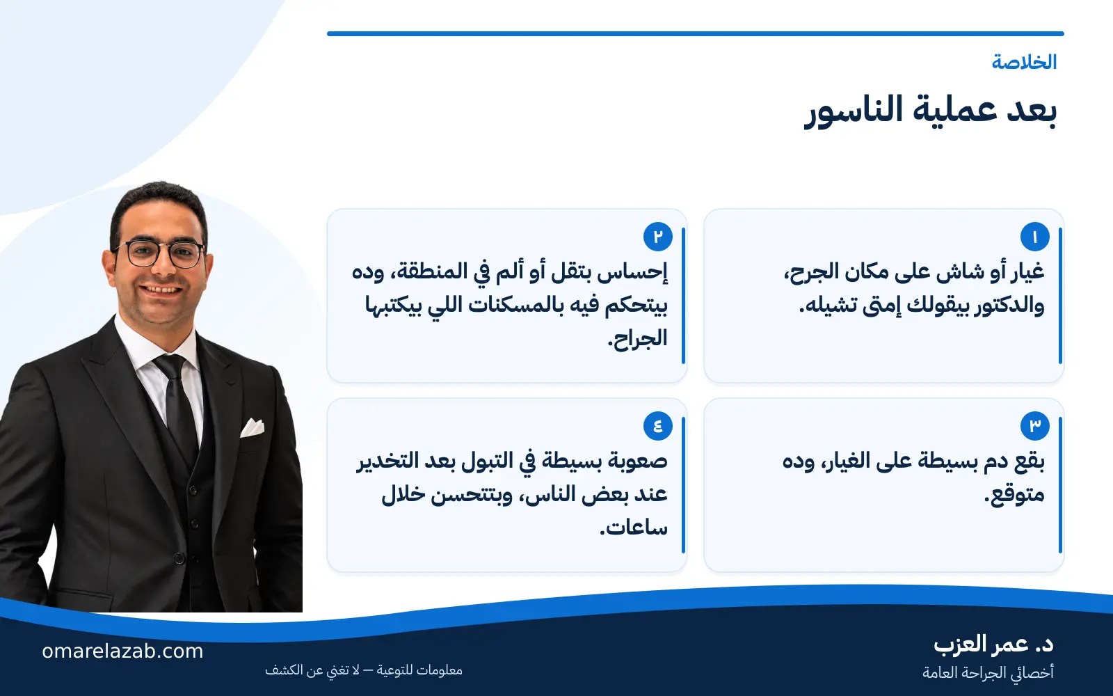 بعد عملية الناسور: مدة التئام الجرح والإفرازات والعناية الصح 1 إنفوجراف: بعد عملية الناسور — الخلاصة، مع د. عمر العزب