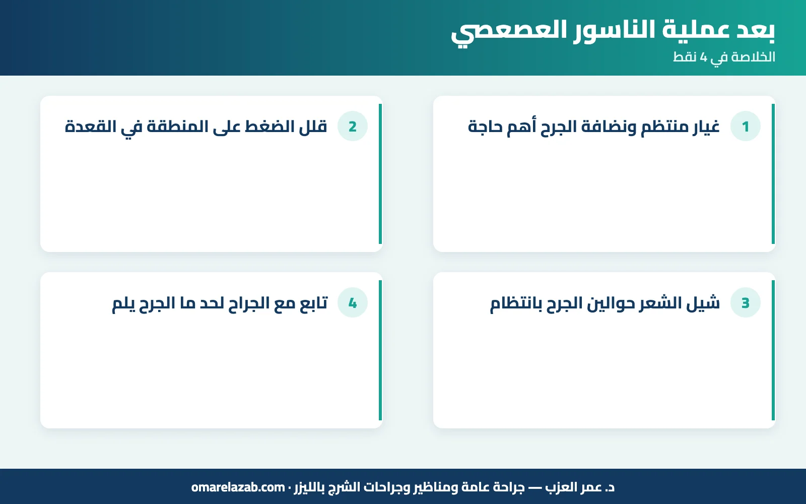 بعد عملية الناسور العصعصي: الغيار والجلوس والإفرازات ومدة الشفاء — للجرح المفتوح والمقفول (2026) 1 إنفوجراف: بعد عملية الناسور العصعصي — الخلاصة في 4 نقط