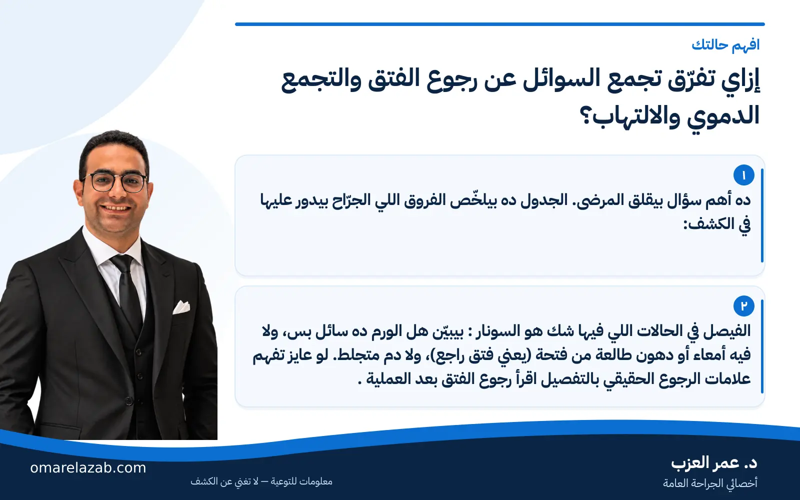 تجمع سوائل بعد عملية الفتق: ليه بيحصل وبيختفي إمتى؟ وإزاي تفرّقه عن رجوع الفتق (2026) 2 إنفوجراف: إزاي تفرّق تجمع السوائل عن رجوع الفتق والتجمع الدموي والالتهاب؟ — افهم حالتك، مع د. عمر العزب