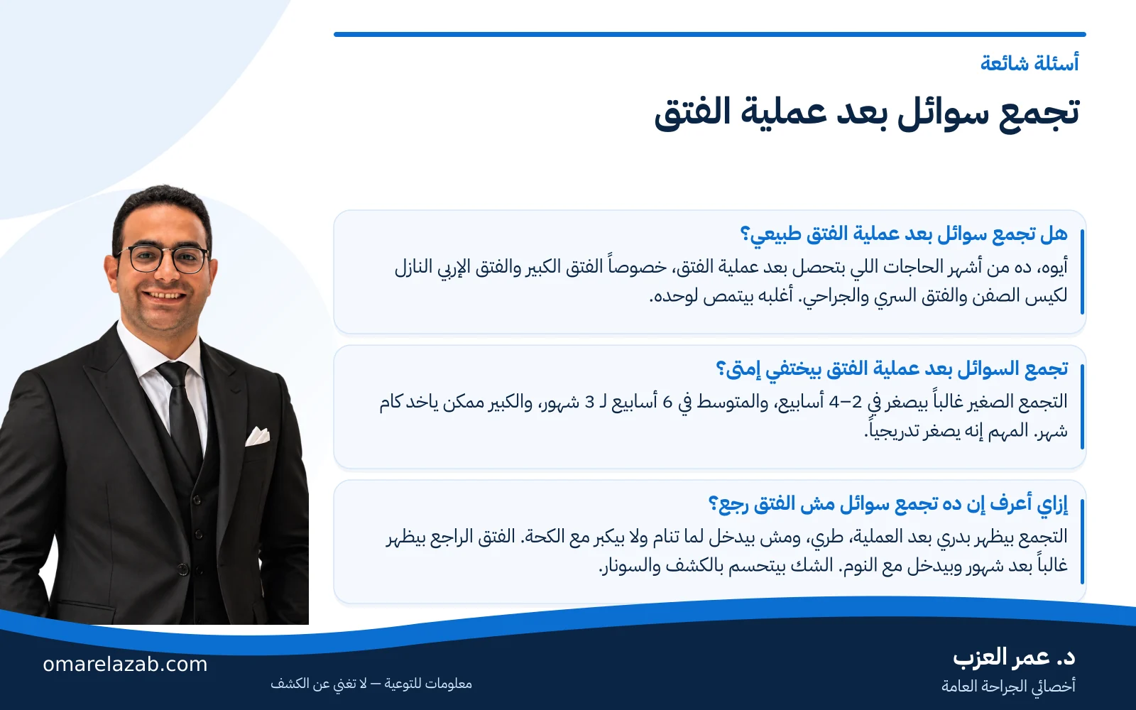 تجمع سوائل بعد عملية الفتق: ليه بيحصل وبيختفي إمتى؟ وإزاي تفرّقه عن رجوع الفتق (2026) 3 إنفوجراف: تجمع سوائل بعد عملية الفتق — أسئلة شائعة، مع د. عمر العزب