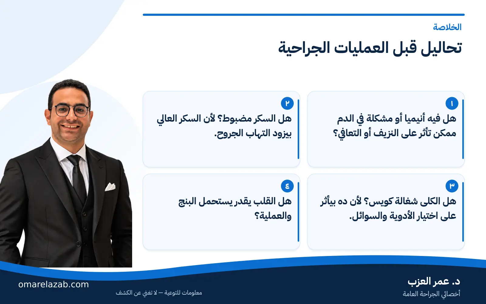 تحاليل قبل العمليات الجراحية: إيه المطلوب فعلاً حسب نوع العملية وسنك 1 إنفوجراف: تحاليل قبل العمليات الجراحية — الخلاصة، مع د. عمر العزب
