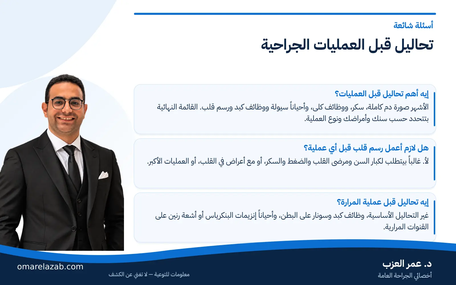 تحاليل قبل العمليات الجراحية: إيه المطلوب فعلاً حسب نوع العملية وسنك 3 إنفوجراف: تحاليل قبل العمليات الجراحية — أسئلة شائعة، مع د. عمر العزب