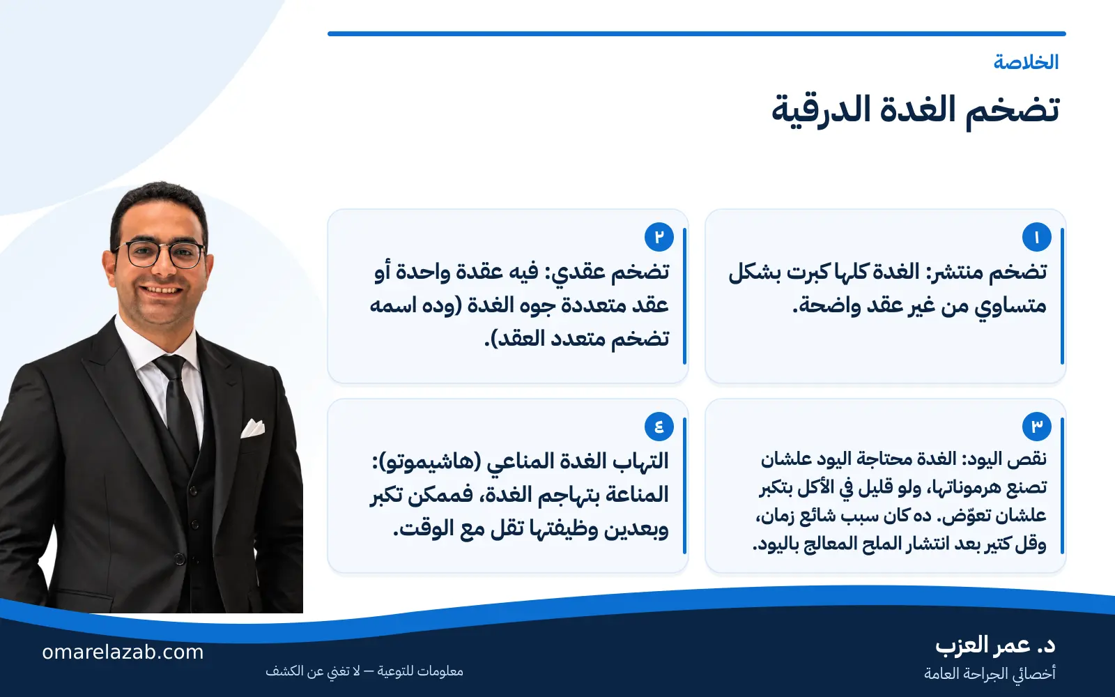 تضخم الغدة الدرقية: الأسباب والأعراض وإمتى تحتاج عملية 1 إنفوجراف: تضخم الغدة الدرقية — الخلاصة، مع د. عمر العزب