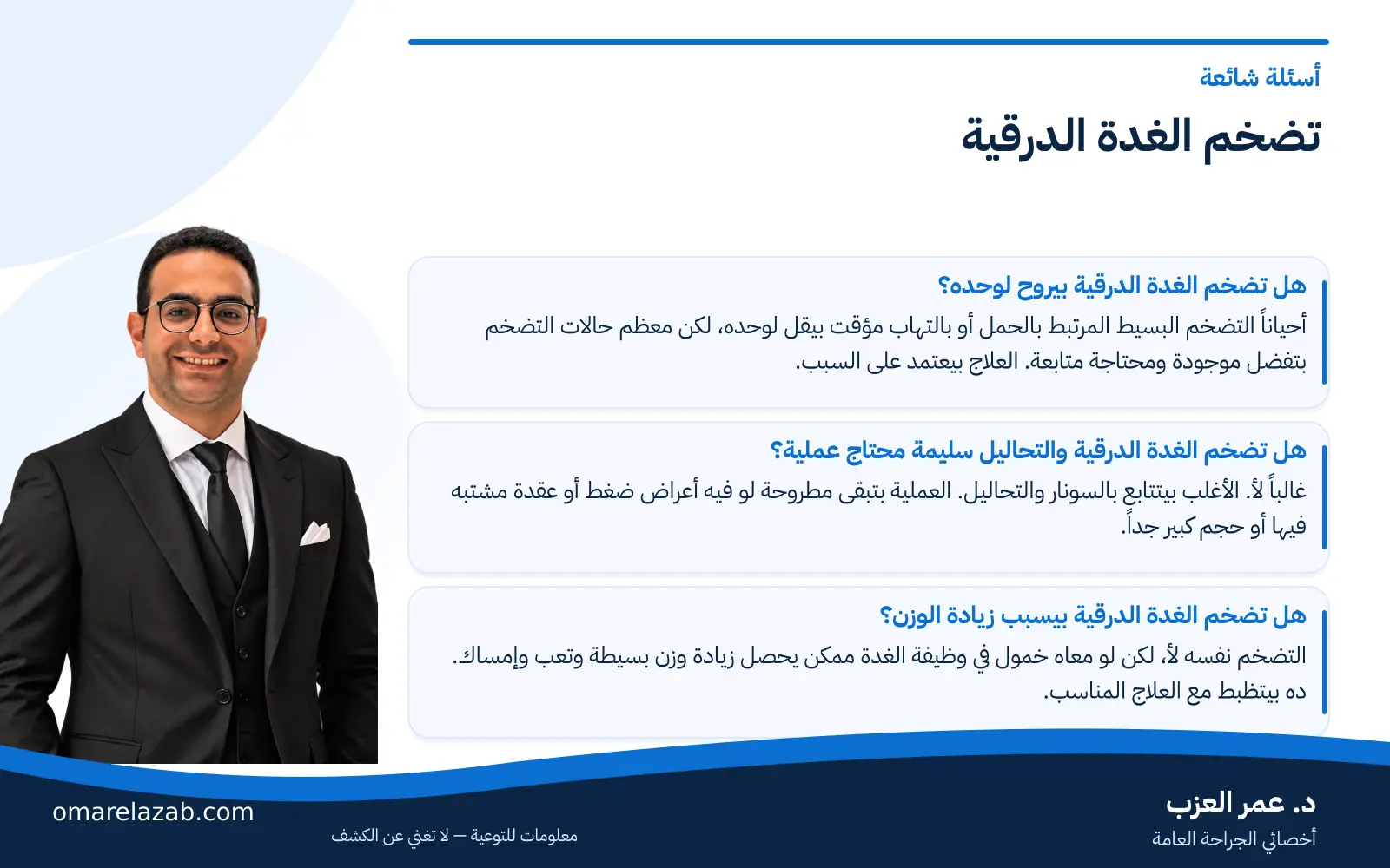 تضخم الغدة الدرقية: الأسباب والأعراض وإمتى تحتاج عملية 3 إنفوجراف: تضخم الغدة الدرقية — أسئلة شائعة، مع د. عمر العزب