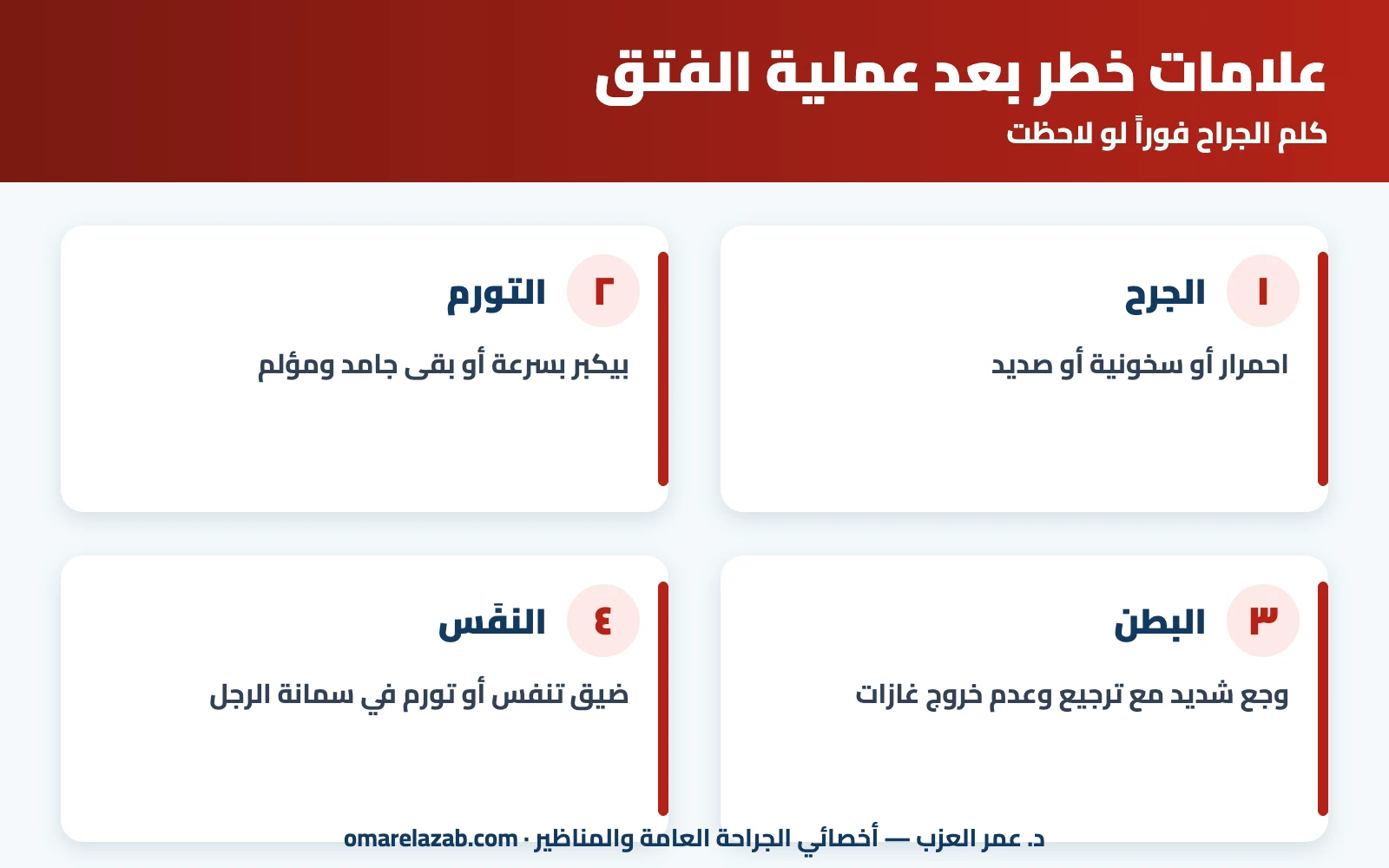 حزام البطن بعد عملية الفتق: لازم ولا لأ؟ تلبسه إزاي وكام أسبوع (2026) 3 إنفوجراف: علامات الخطر بعد عملية الفتق