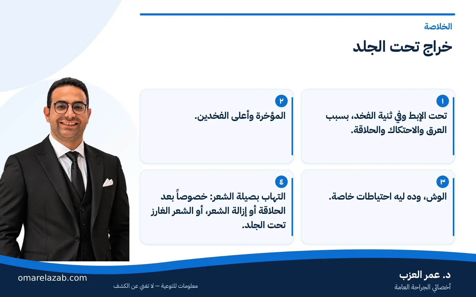 خراج تحت الجلد: بدون رأس، تحت الإبط، وإمتى يحتاج فتح 1 إنفوجراف: خراج تحت الجلد — الخلاصة، مع د. عمر العزب
