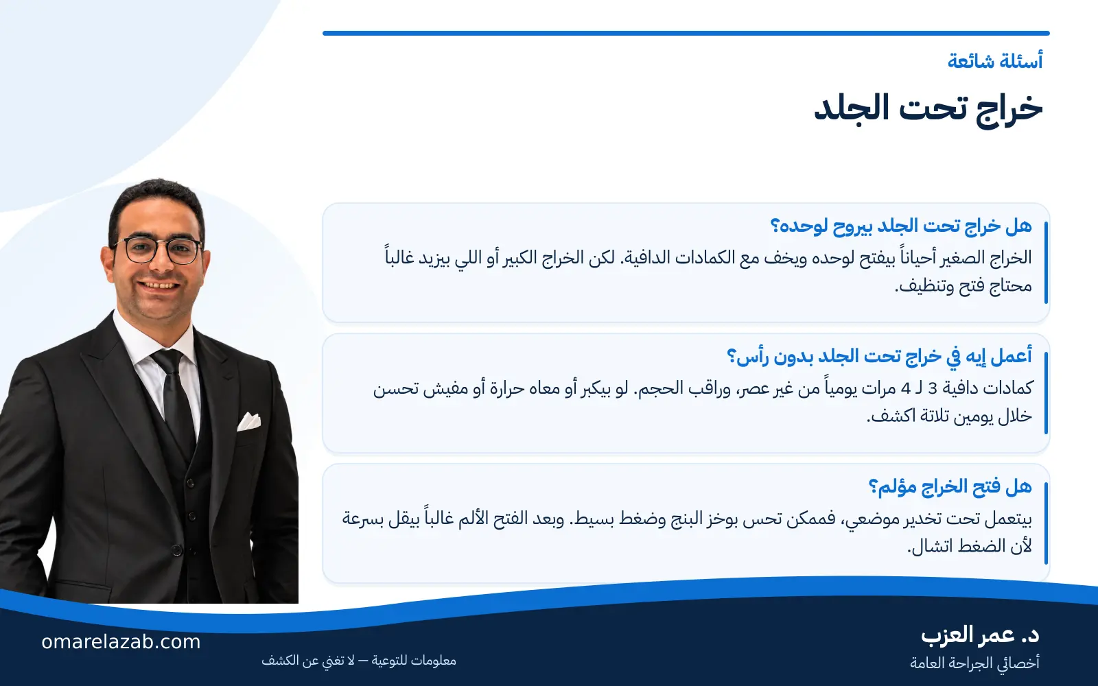 خراج تحت الجلد: بدون رأس، تحت الإبط، وإمتى يحتاج فتح 3 إنفوجراف: خراج تحت الجلد — أسئلة شائعة، مع د. عمر العزب