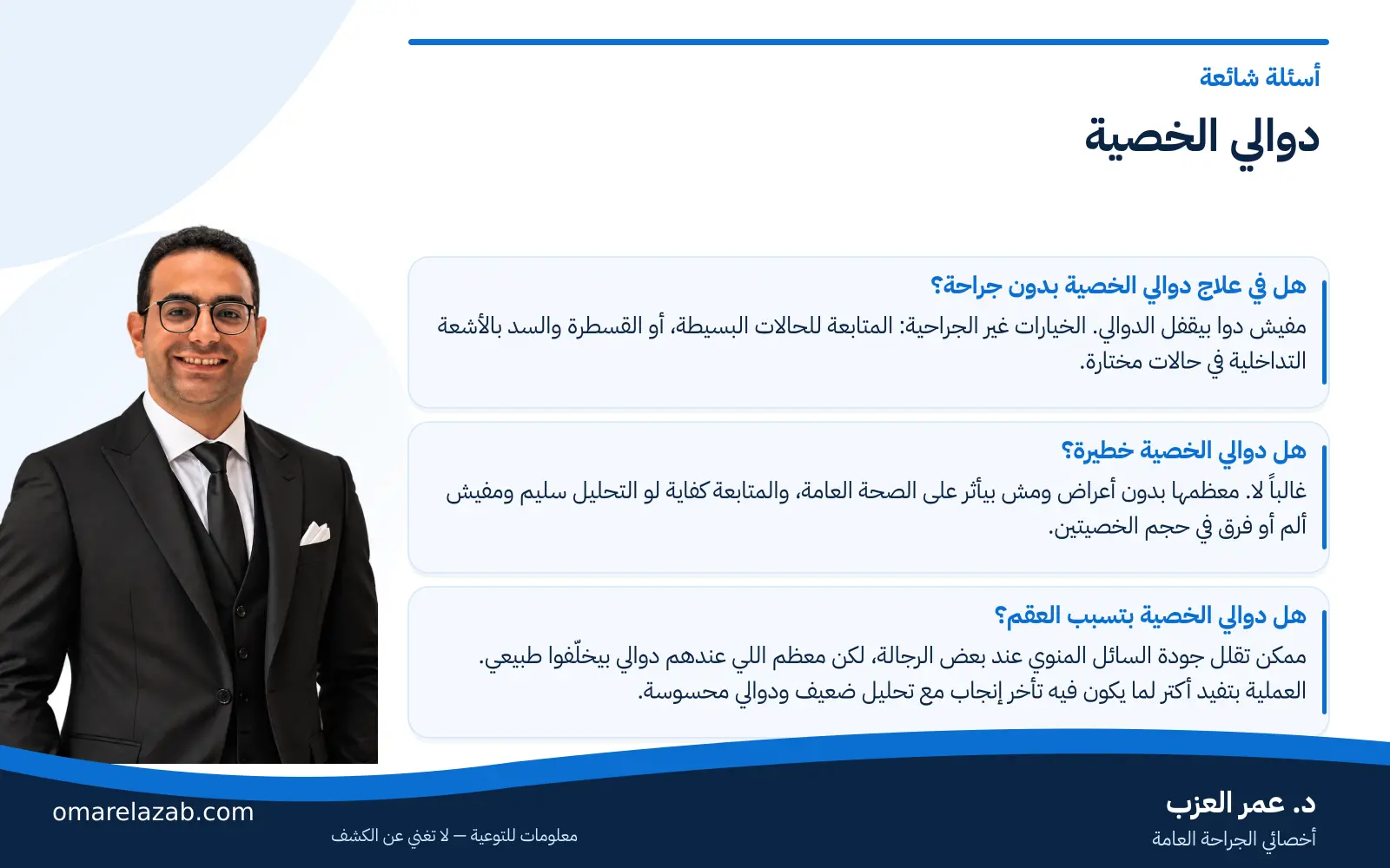 دوالي الخصية: الدرجات والأعراض وتأثيرها على الإنجاب وإمتى تحتاج عملية 3 إنفوجراف: دوالي الخصية — أسئلة شائعة، مع د. عمر العزب