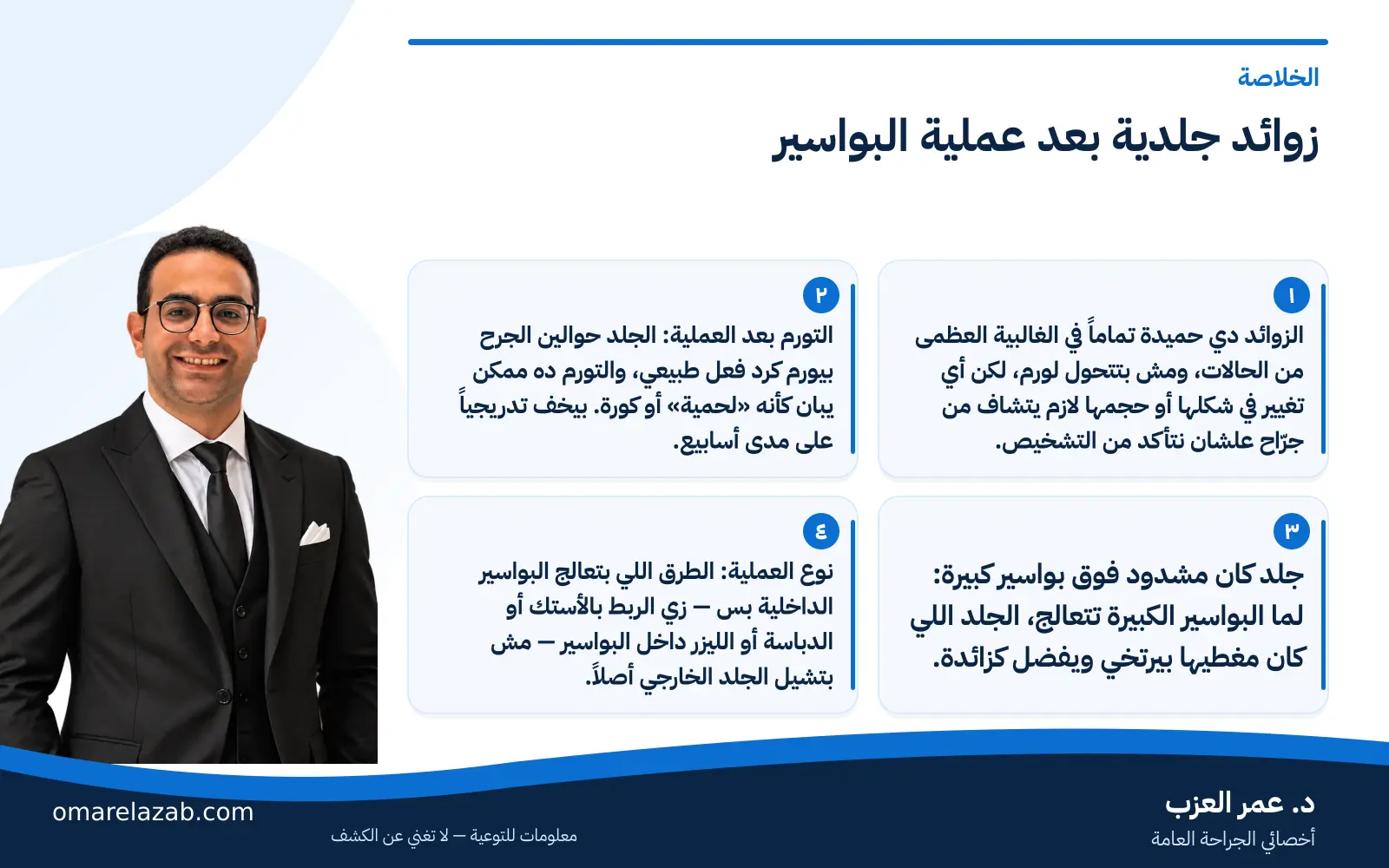 زوائد جلدية بعد عملية البواسير: ليه بتظهر وهل بتختفي وإمتى تتشال؟ (2026) 1 إنفوجراف: زوائد جلدية بعد عملية البواسير — الخلاصة، مع د. عمر العزب
