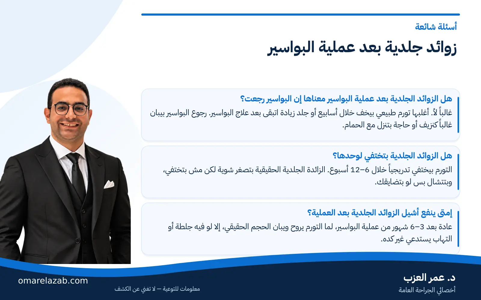 زوائد جلدية بعد عملية البواسير: ليه بتظهر وهل بتختفي وإمتى تتشال؟ (2026) 3 إنفوجراف: زوائد جلدية بعد عملية البواسير — أسئلة شائعة، مع د. عمر العزب