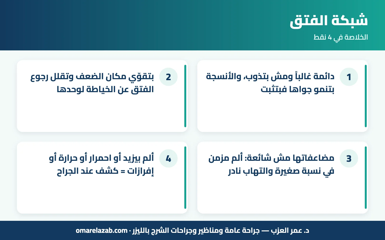 شبكة الفتق: هل بتذوب أو بتتحرك؟ وإيه أضرارها الحقيقية وإمتى تحتاجها (2026) 1 إنفوجراف: شبكة الفتق — الخلاصة