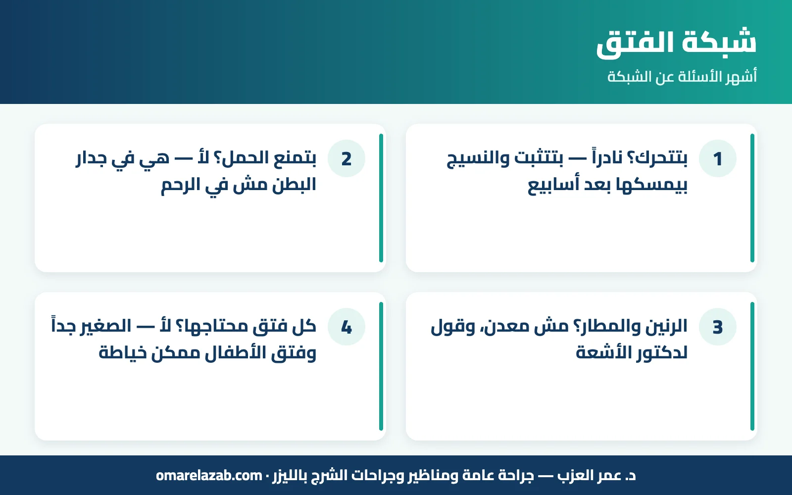 شبكة الفتق: هل بتذوب أو بتتحرك؟ وإيه أضرارها الحقيقية وإمتى تحتاجها (2026) 2 إنفوجراف: شبكة الفتق — أشهر الأسئلة عن الشبكة
