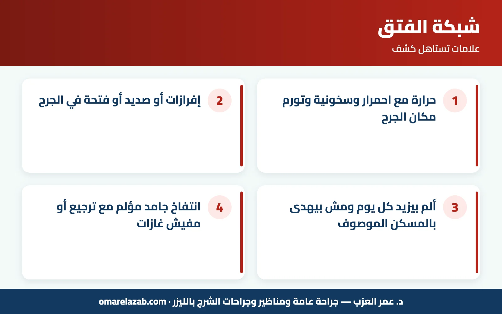 شبكة الفتق: هل بتذوب أو بتتحرك؟ وإيه أضرارها الحقيقية وإمتى تحتاجها (2026) 3 إنفوجراف: شبكة الفتق — علامات تستاهل كشف