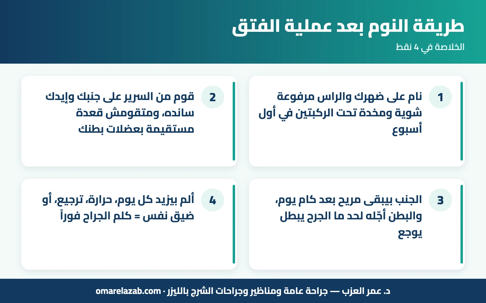 طريقة النوم بعد عملية الفتق: أنهي وضع مريح؟ وإمتى تنام على جنبك أو بطنك (2026) 1 إنفوجراف: طريقة النوم بعد عملية الفتق — الخلاصة