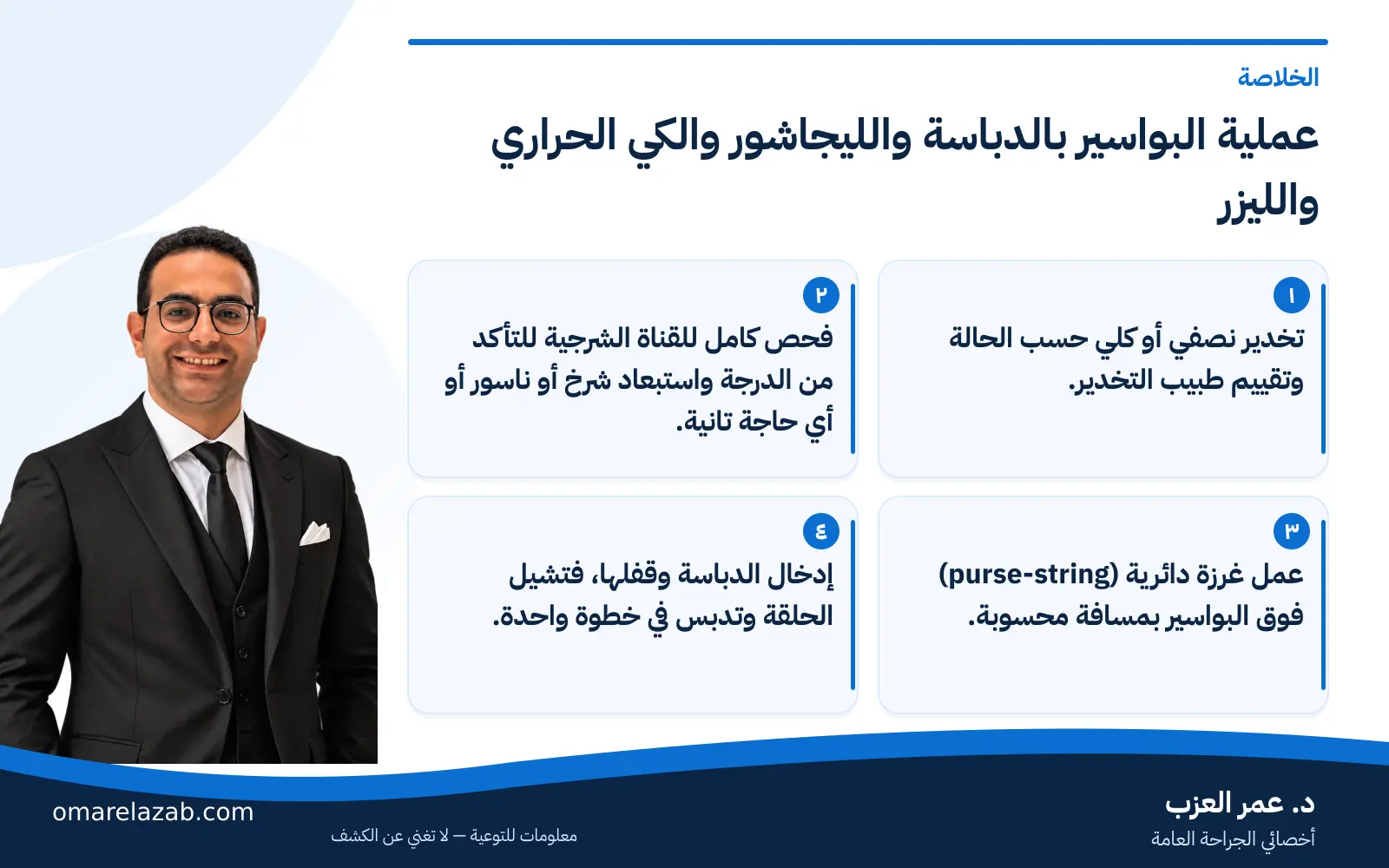 عملية البواسير بالدباسة والليجاشور والكي الحراري والليزر: الفرق بينهم ومين يناسبه إيه 1 إنفوجراف: عملية البواسير بالدباسة والليجاشور والكي الحراري والليزر — الخلاصة، مع د. عمر العزب